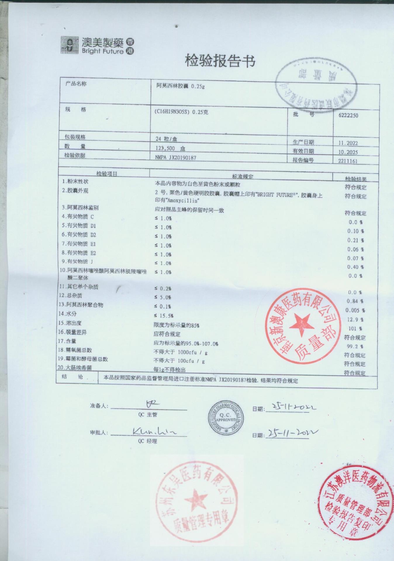 6222250阿莫西林胶囊1