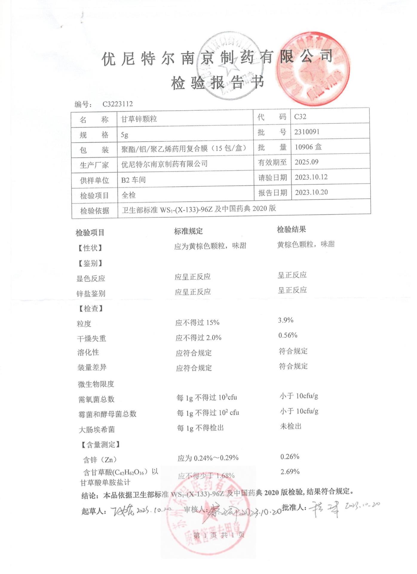 2310091甘草锌颗粒