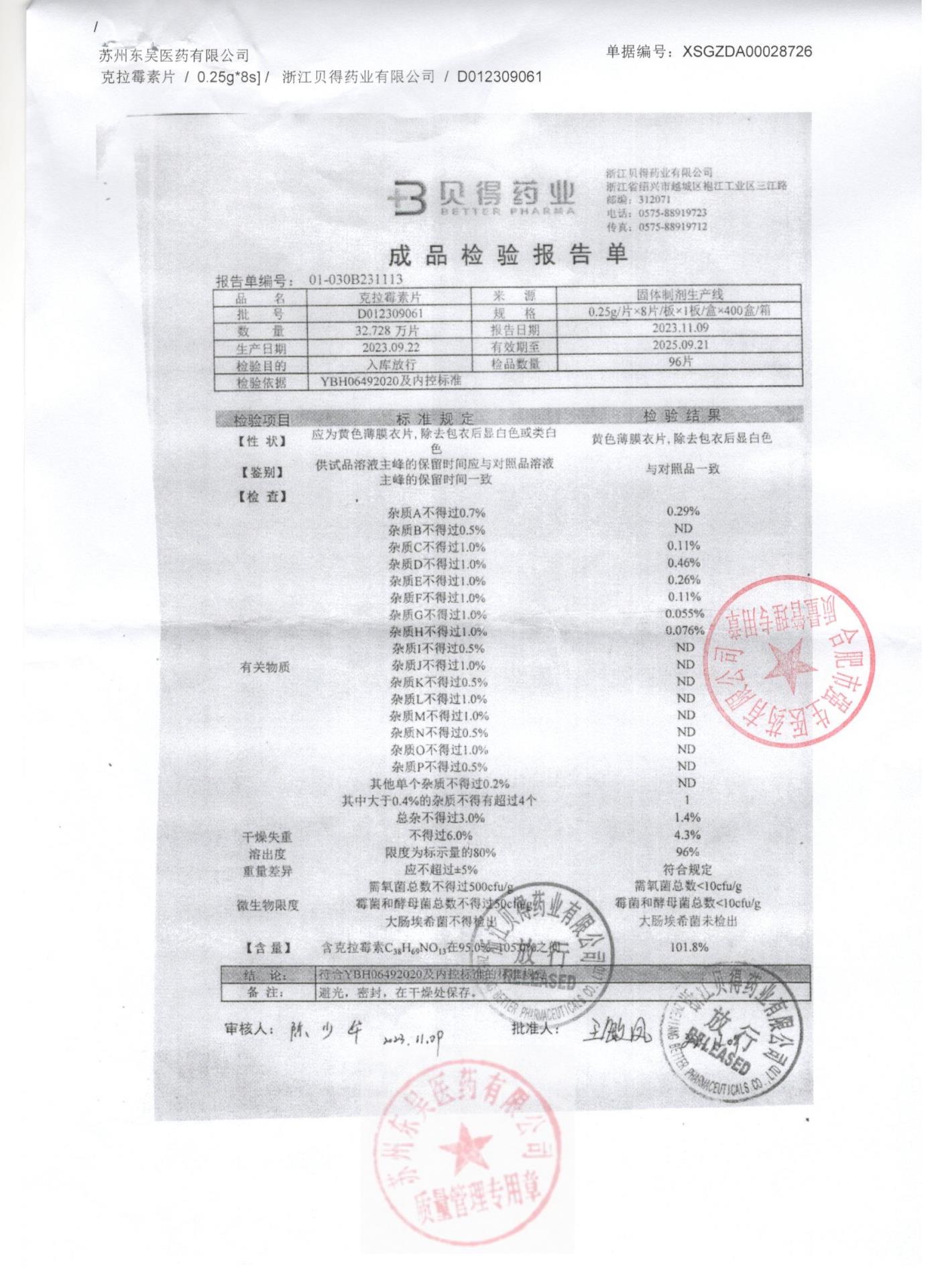 D012309061克拉霉素片