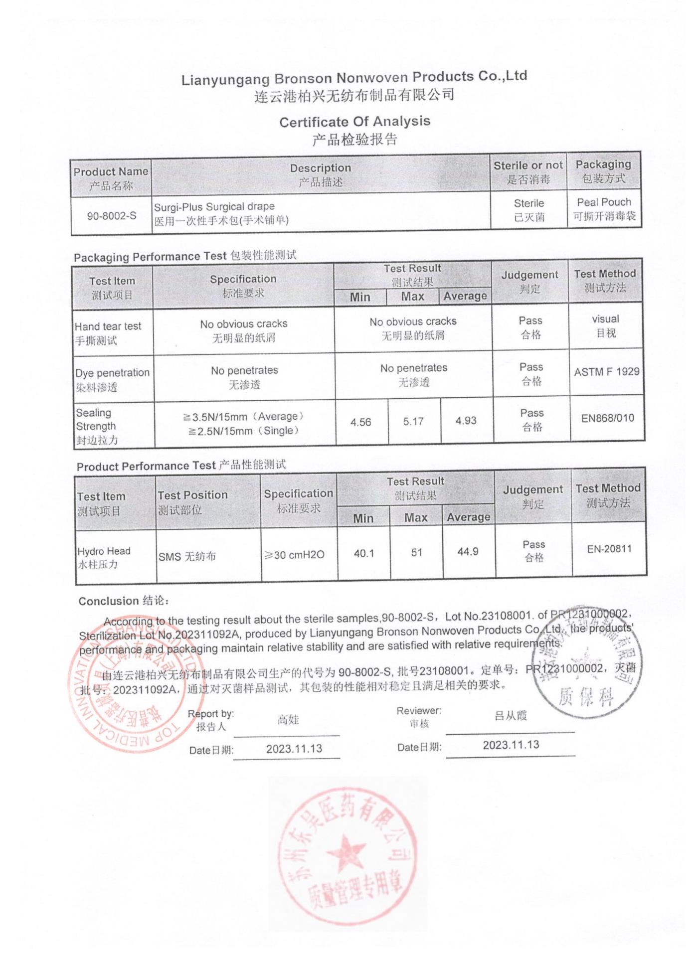 23108001医用一次性手术包（手术铺单）1