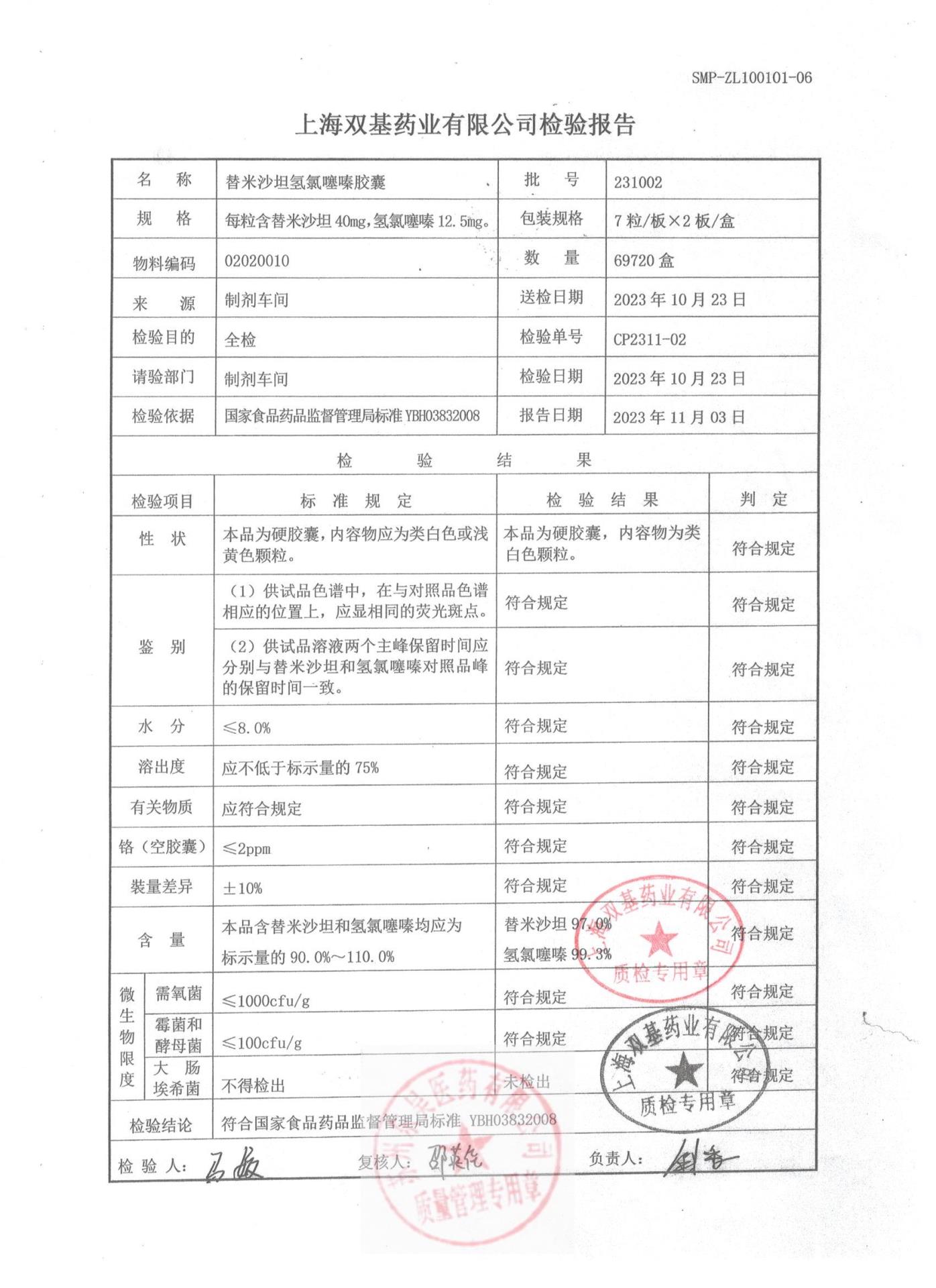 231002替米沙坦氢氯噻嗪胶囊