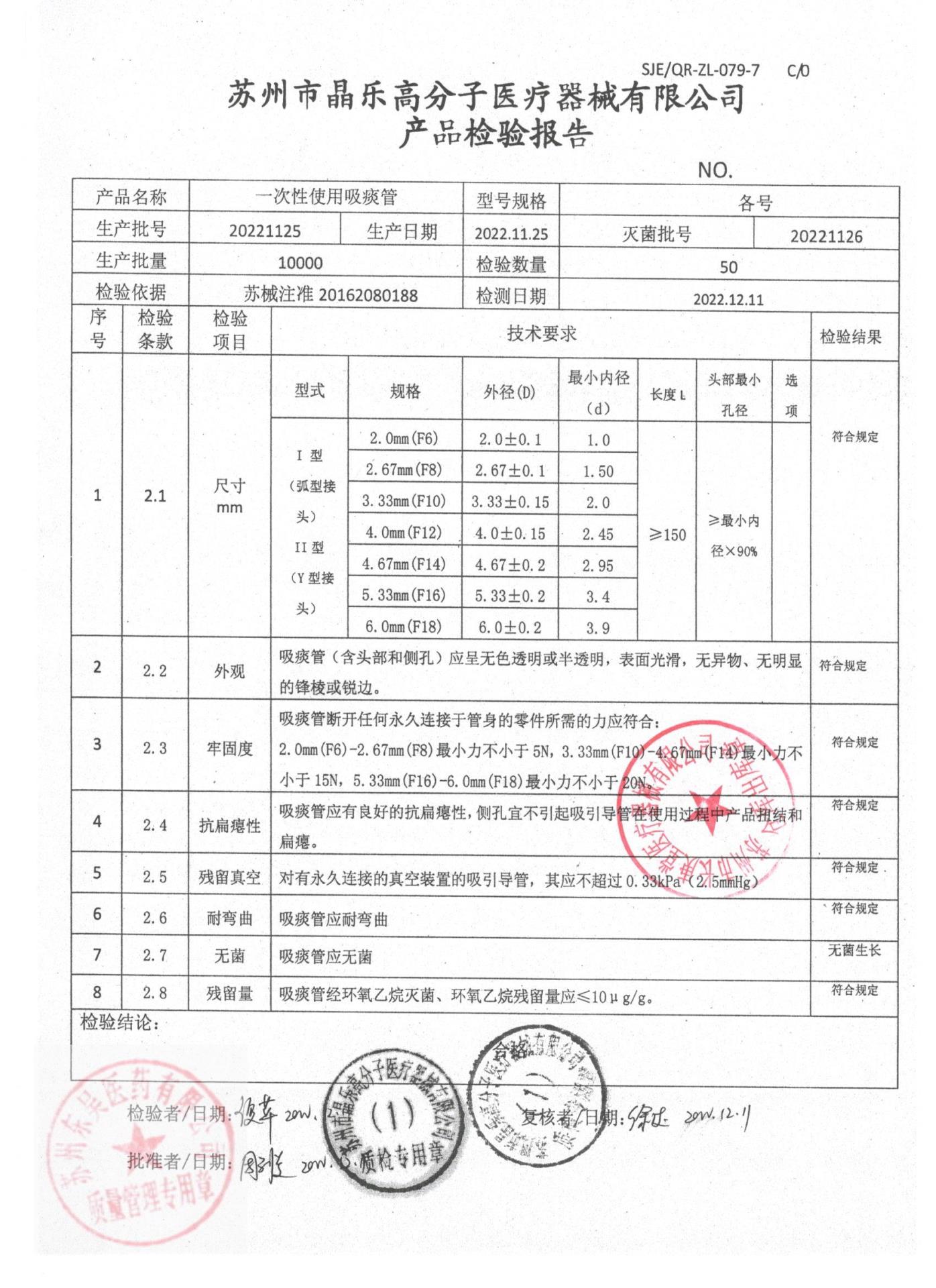 20221125一次性使用吸痰管