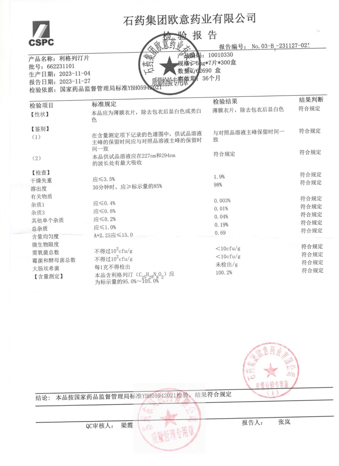 662231101利格列汀片