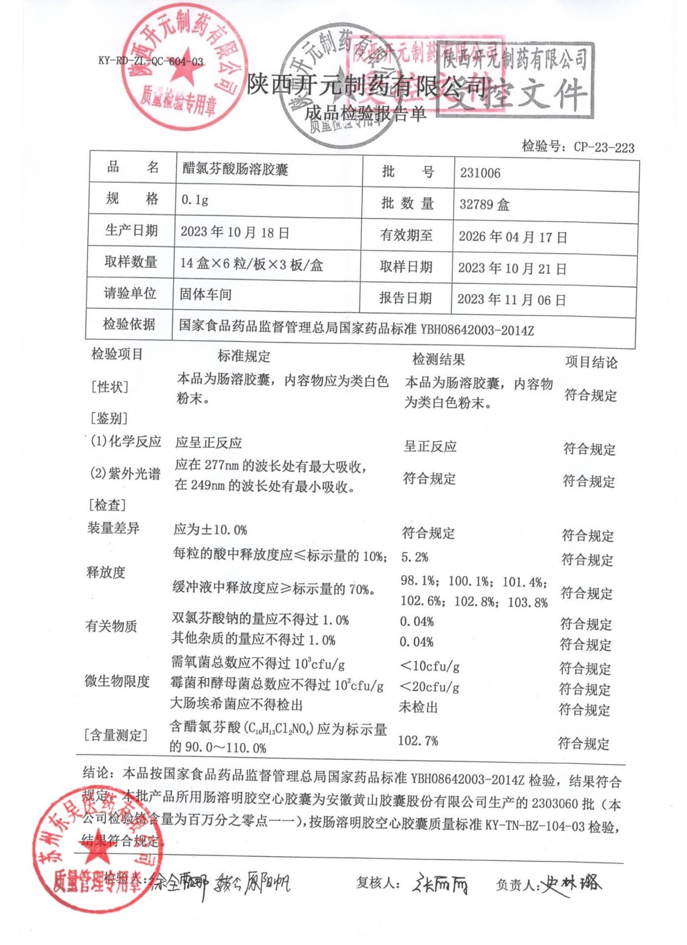 231006醋氯芬酸肠溶胶囊