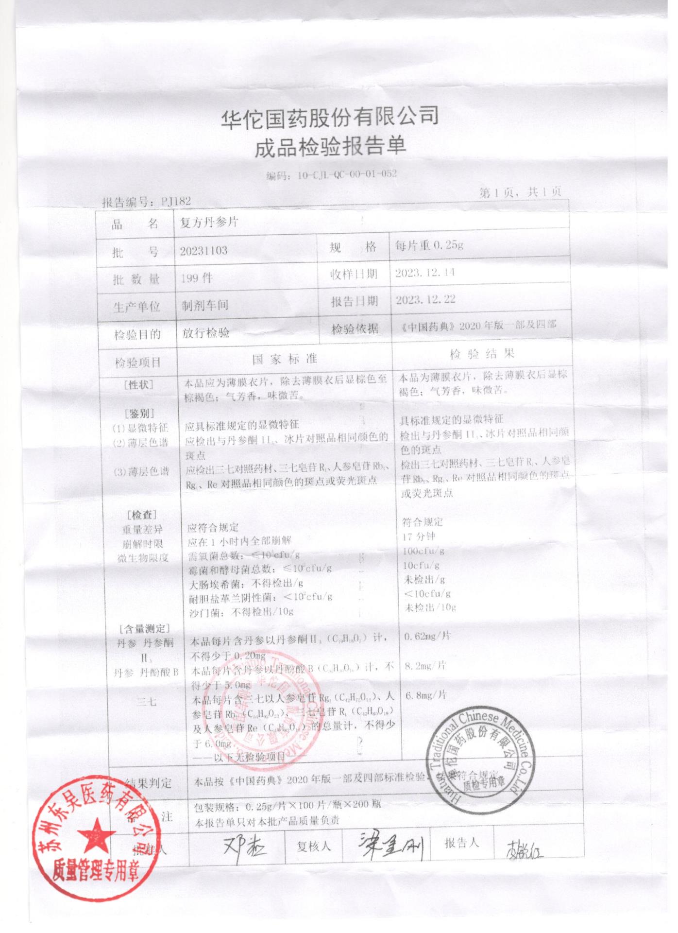 20231103复方丹参片