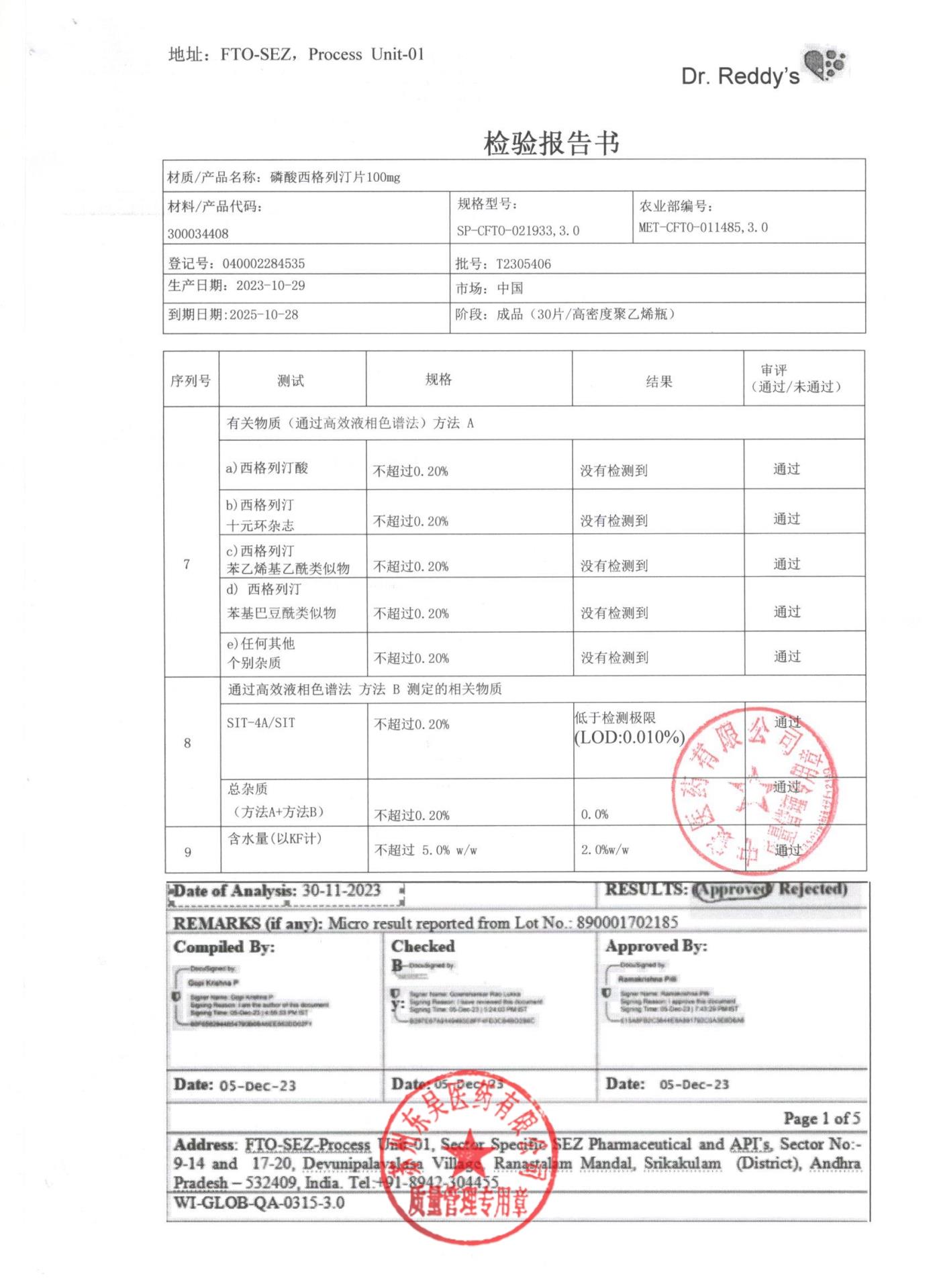 T2305406磷酸西格列汀片3