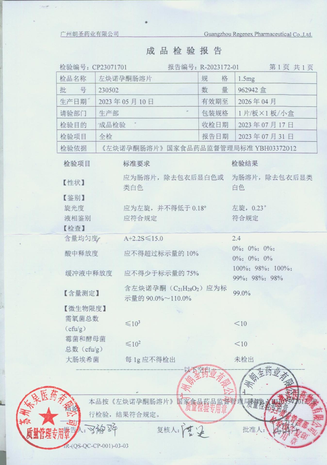 230502左炔诺孕酮肠溶片