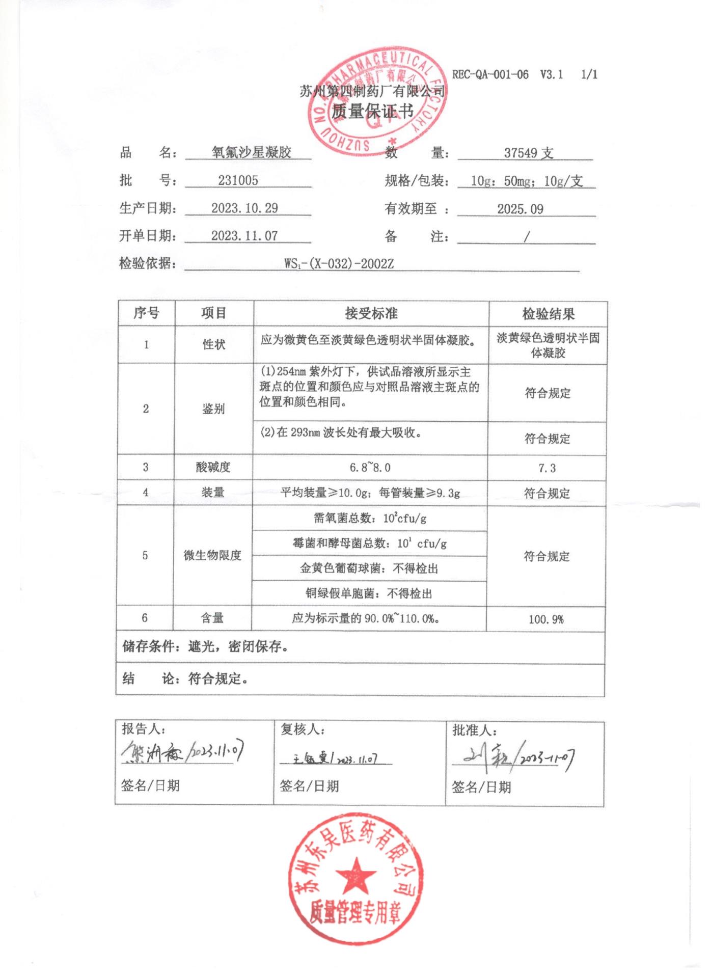 231005氧氟沙星凝胶