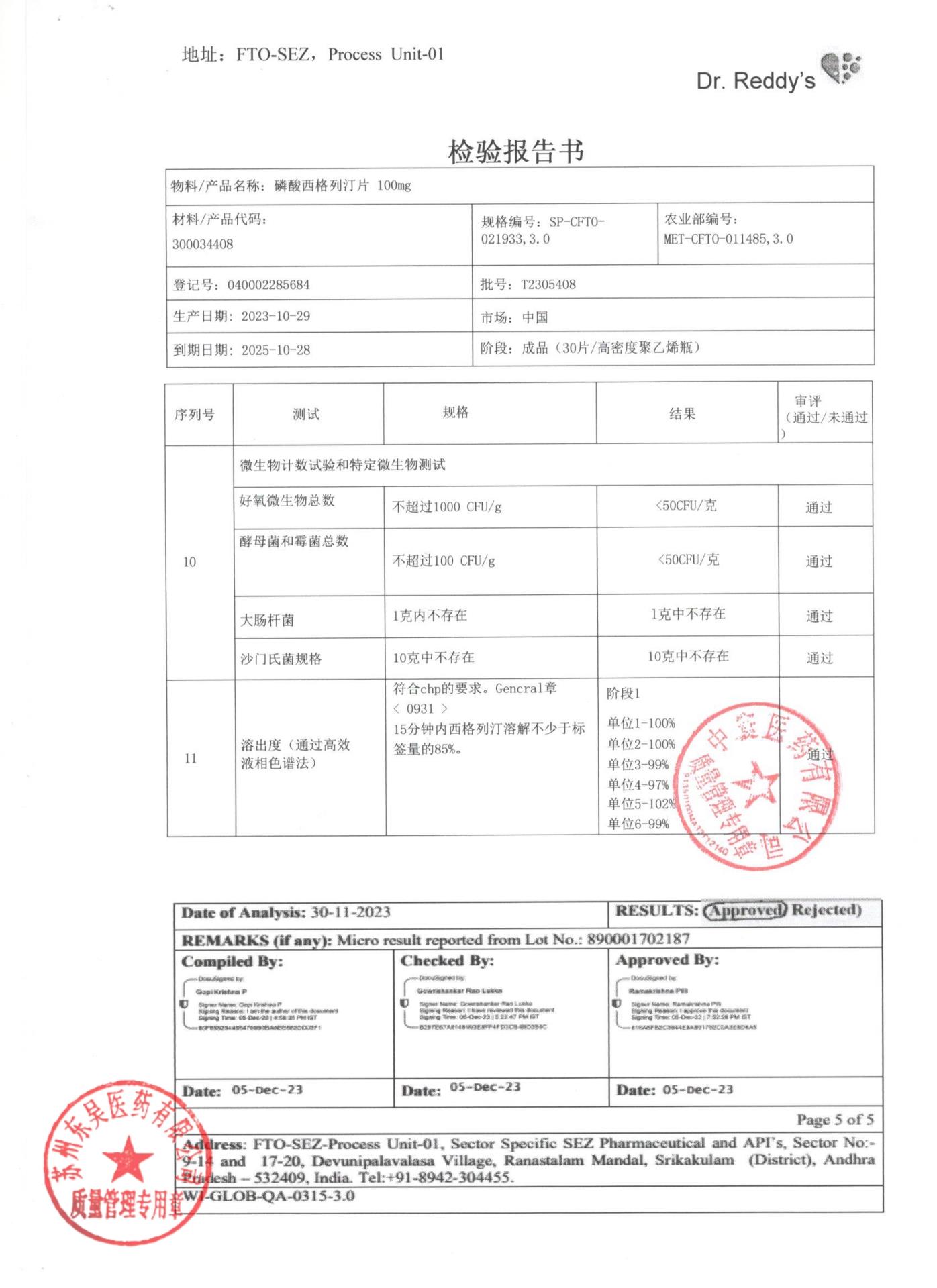 T2305408磷酸西格列汀片4
