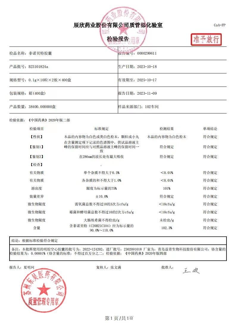 B23101824a非诺贝特胶囊