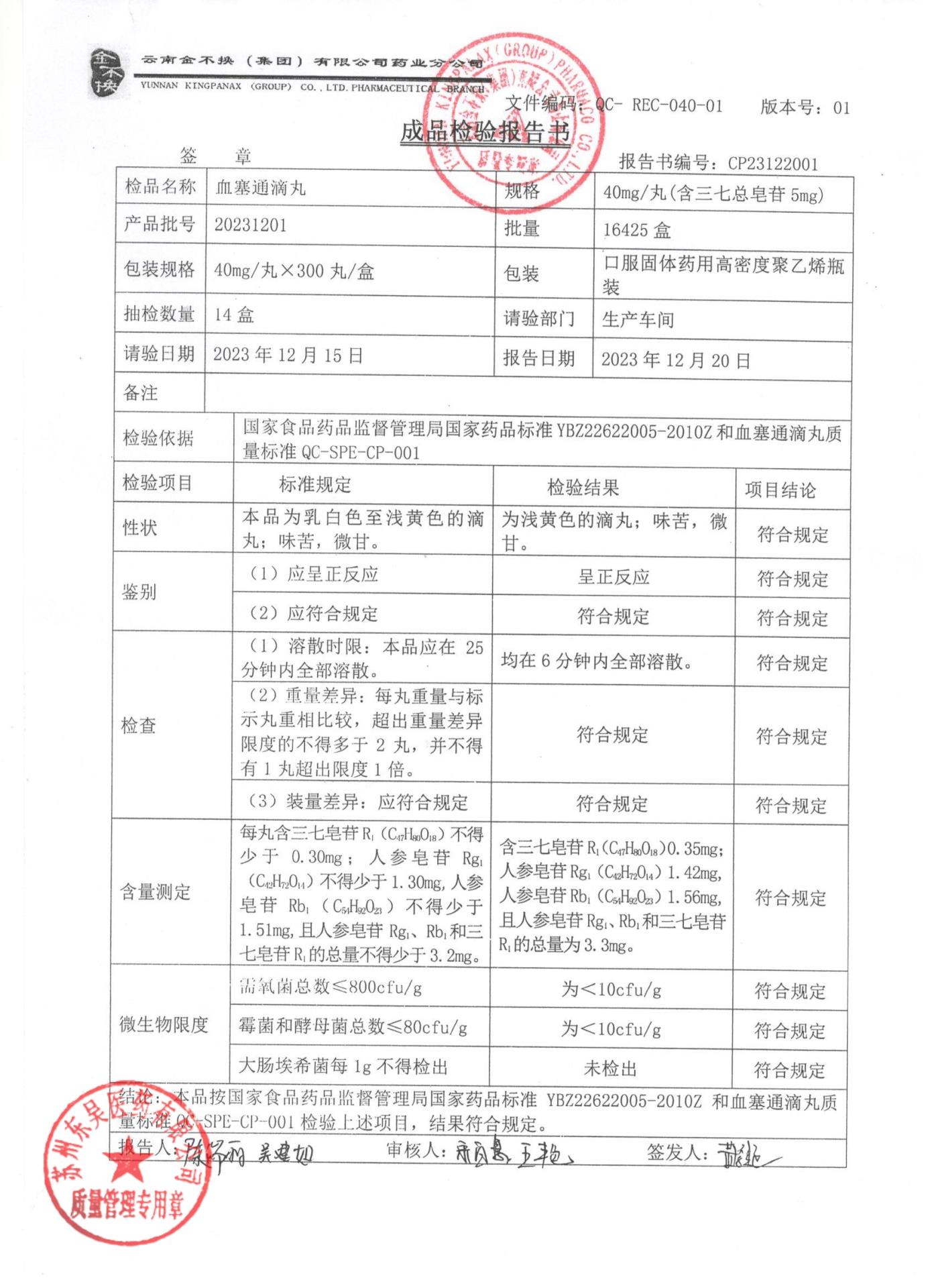 20231201血塞通滴丸