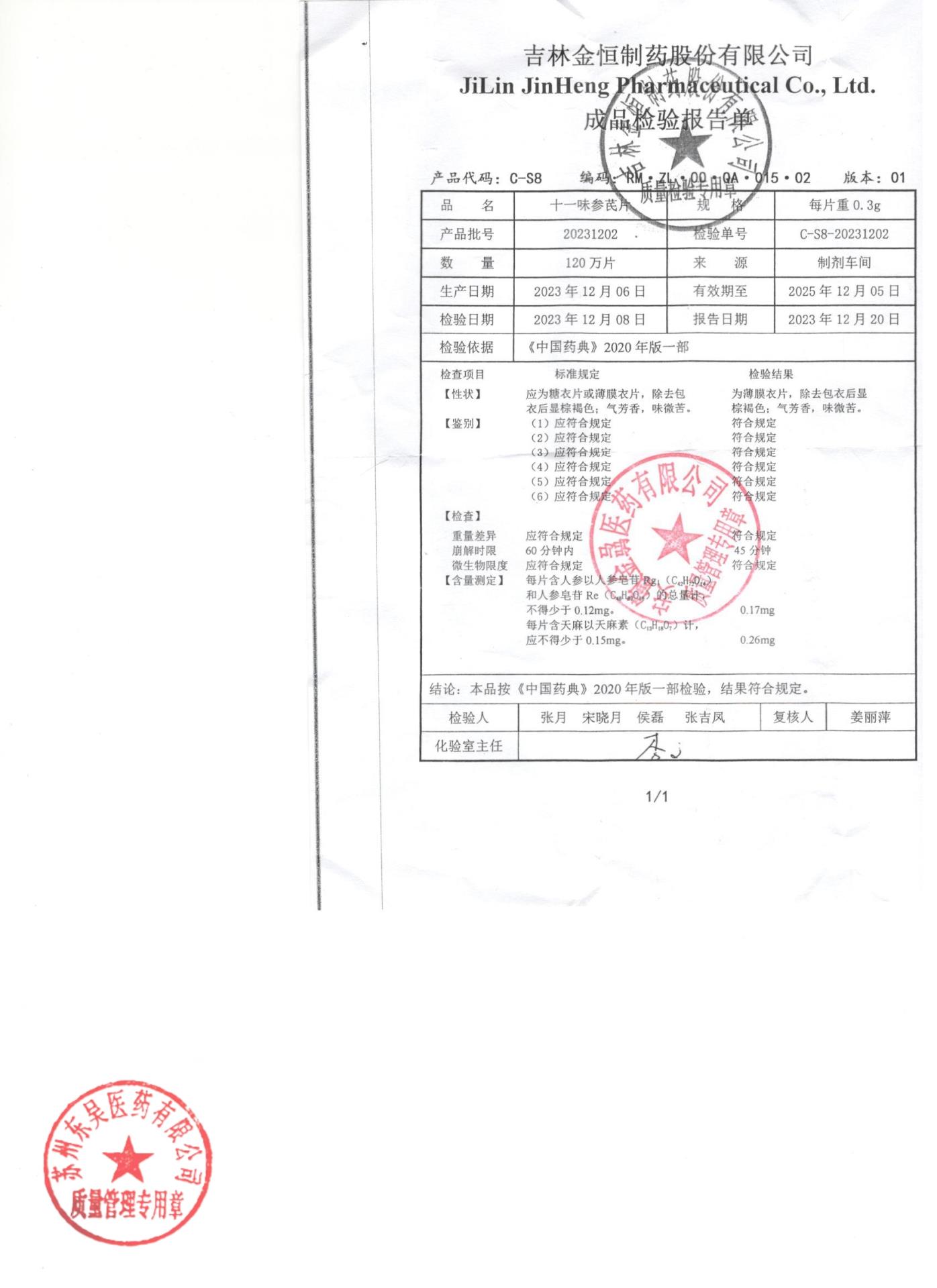 20231202十一味参芪片