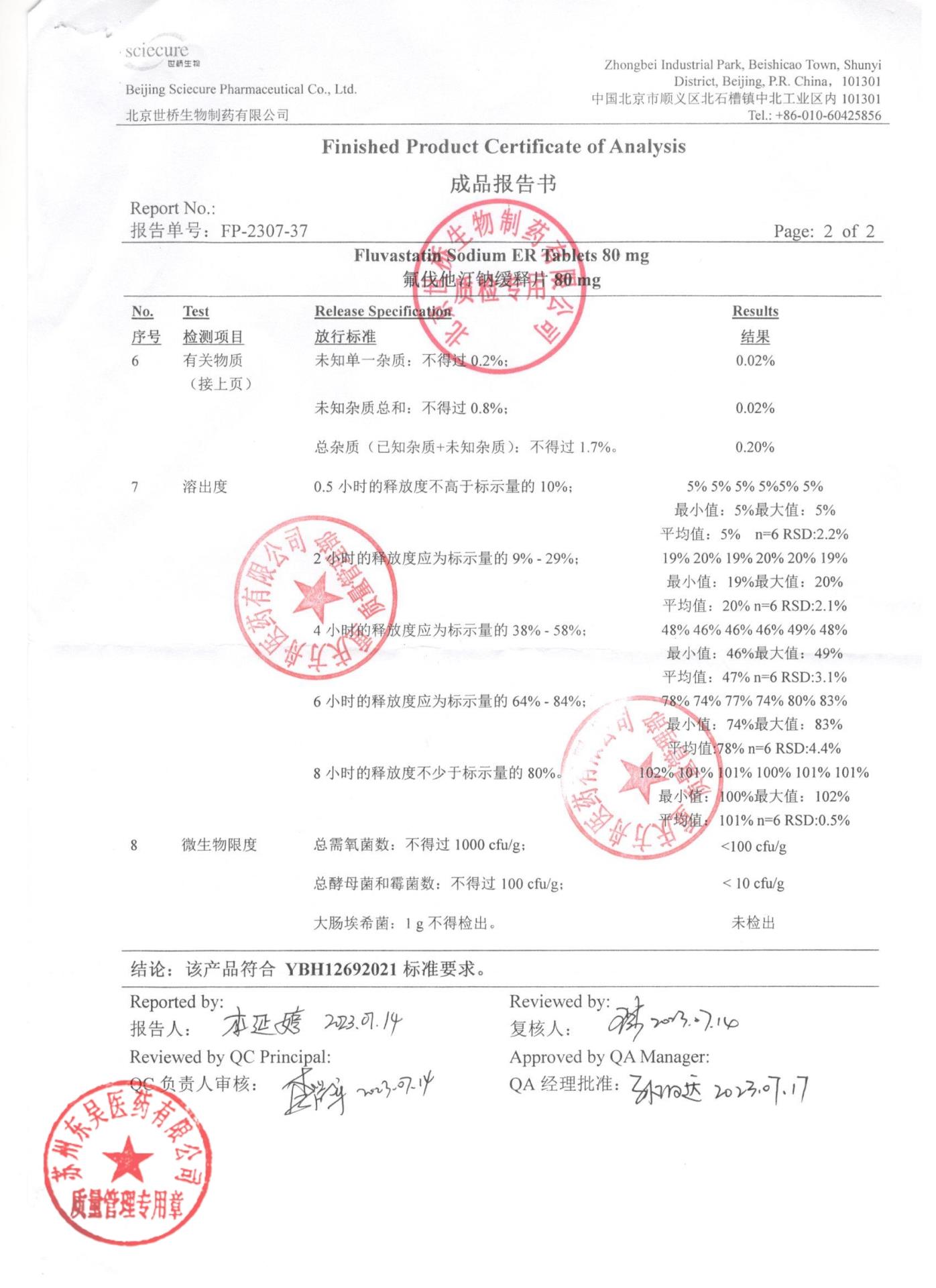 2306012氟伐他汀钠缓释片2