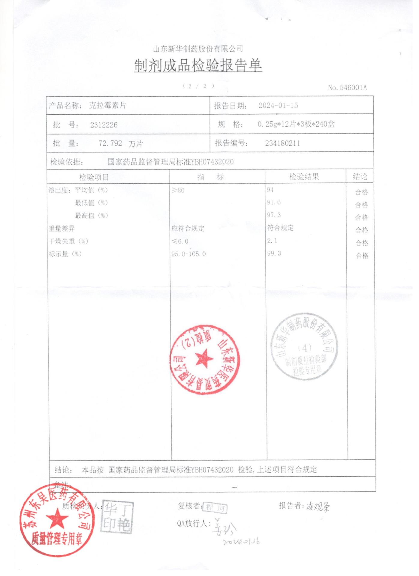 2312226克拉霉素片2