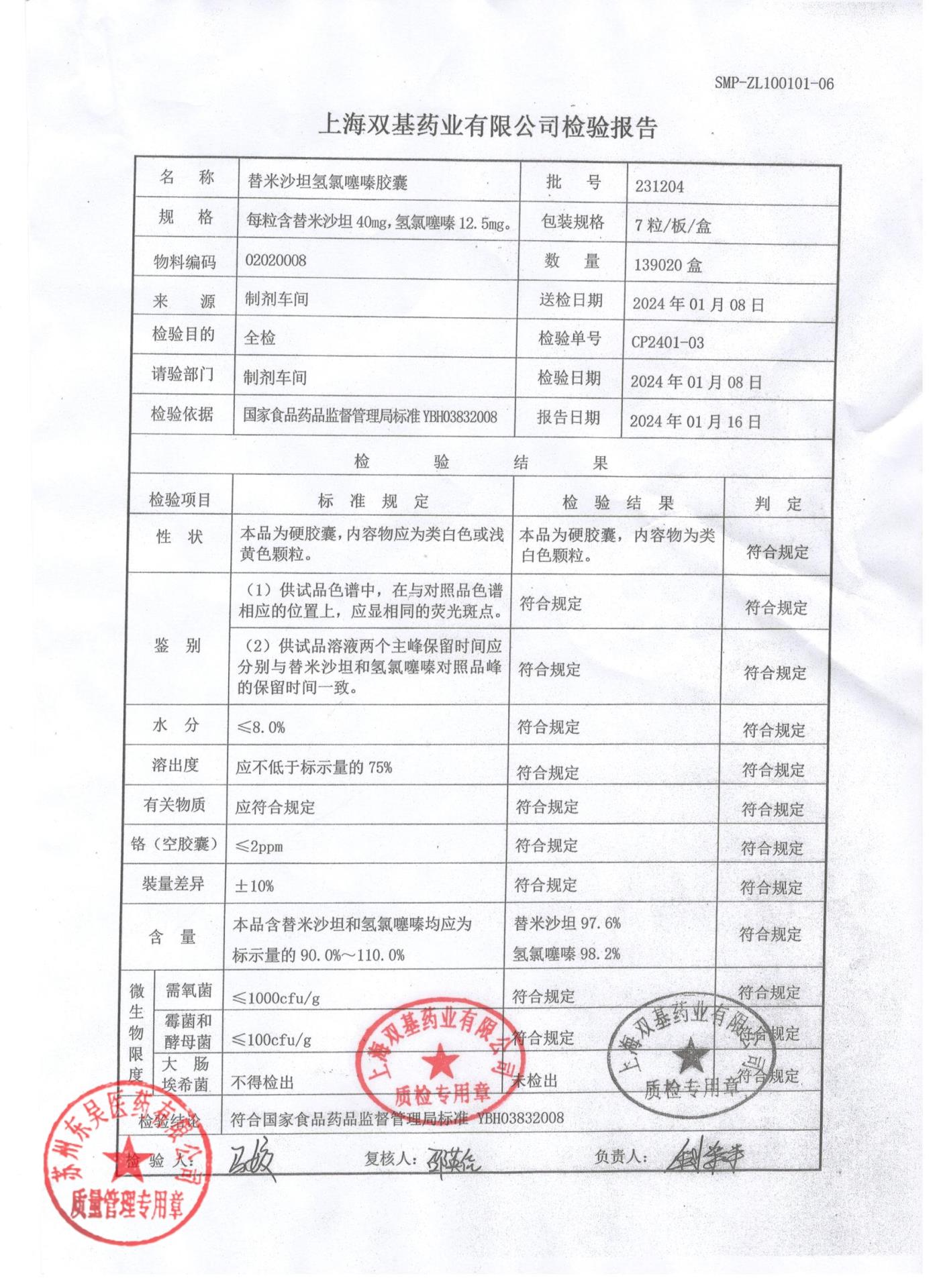 231204替米沙坦氢氯噻嗪胶囊