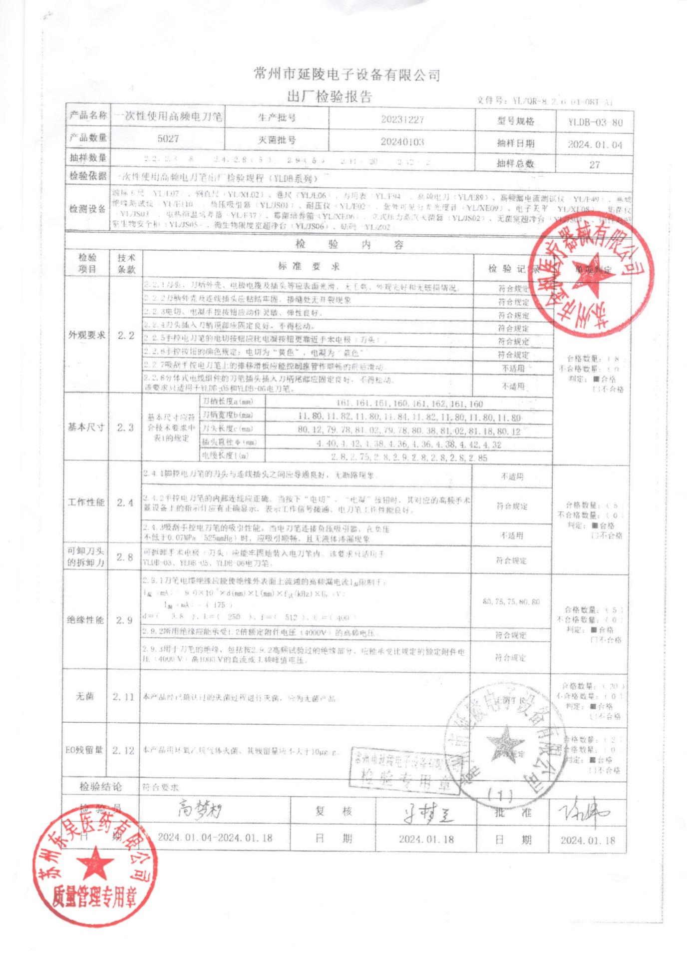20231227一次性使用高频电刀笔