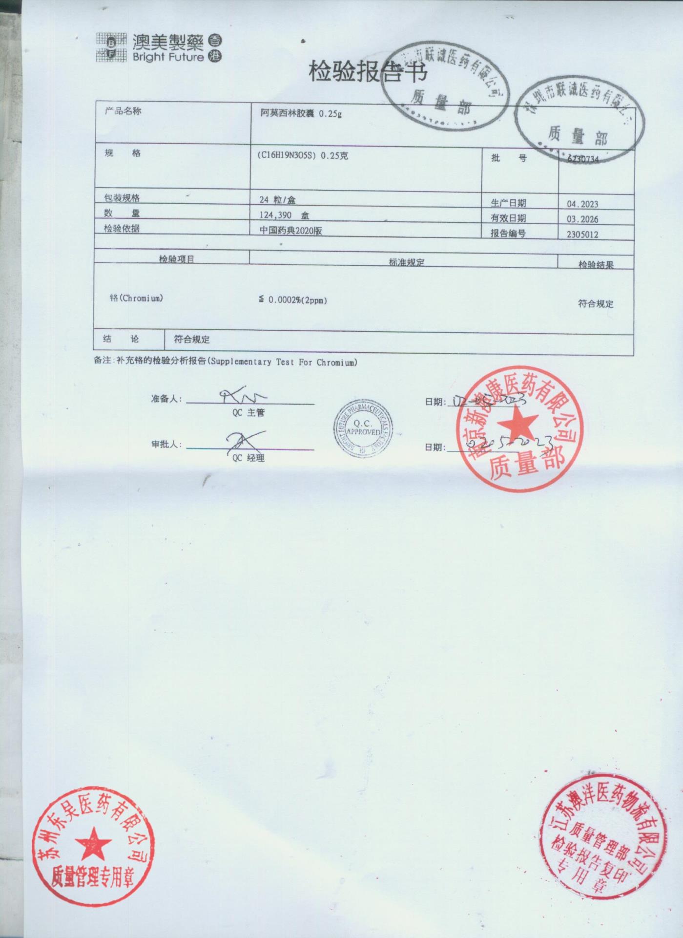 6230734阿莫西林胶囊1