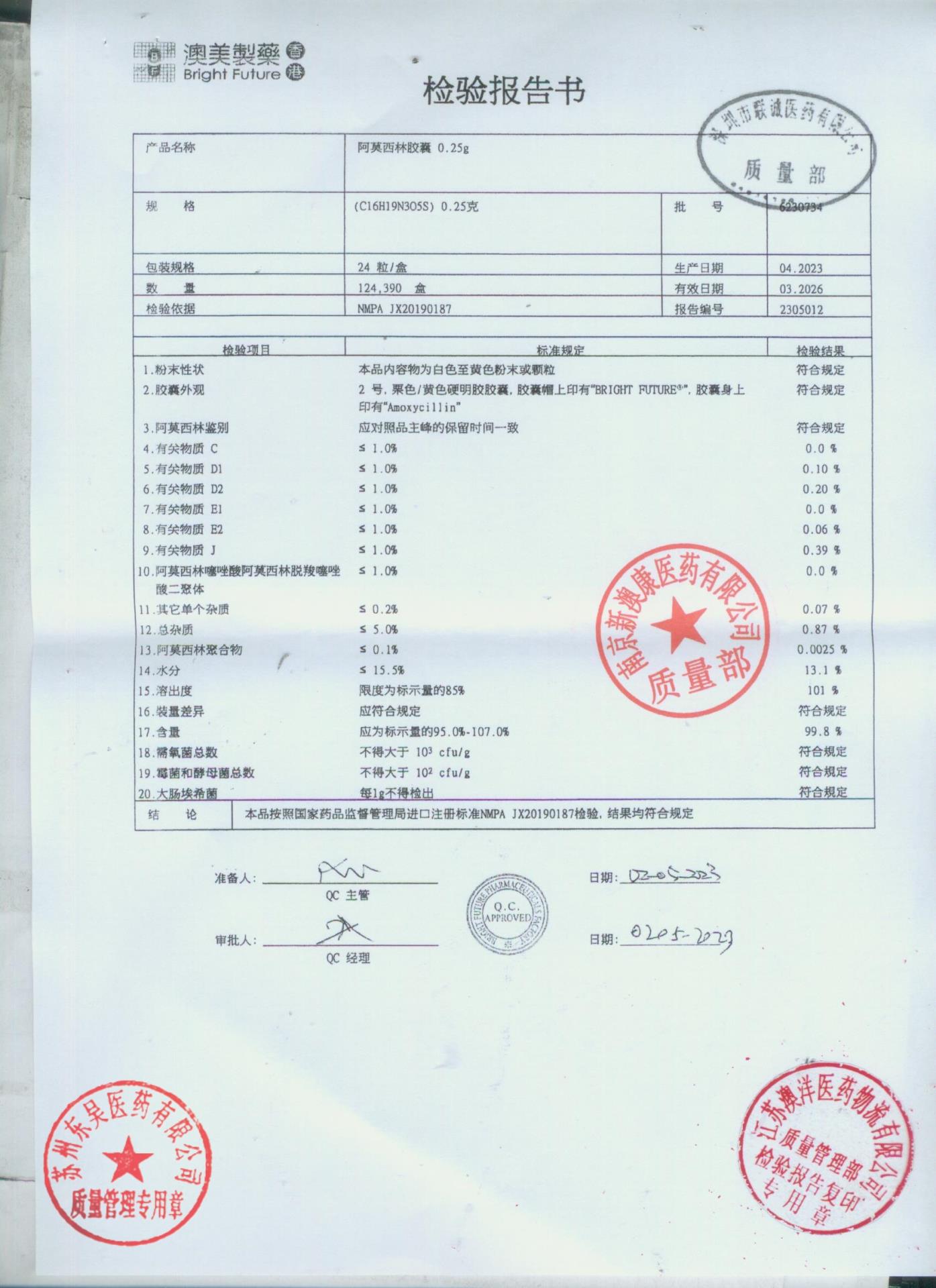 6230734阿莫西林胶囊2