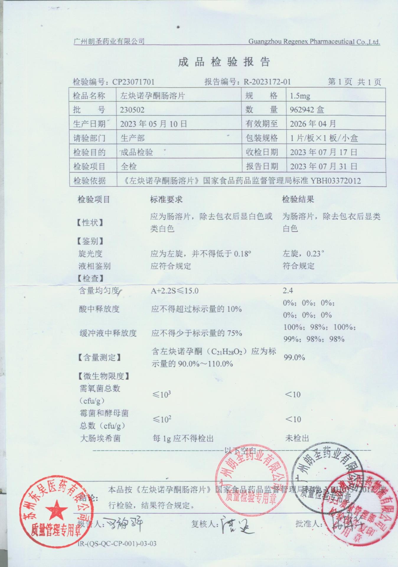 230502左炔诺孕酮肠溶片