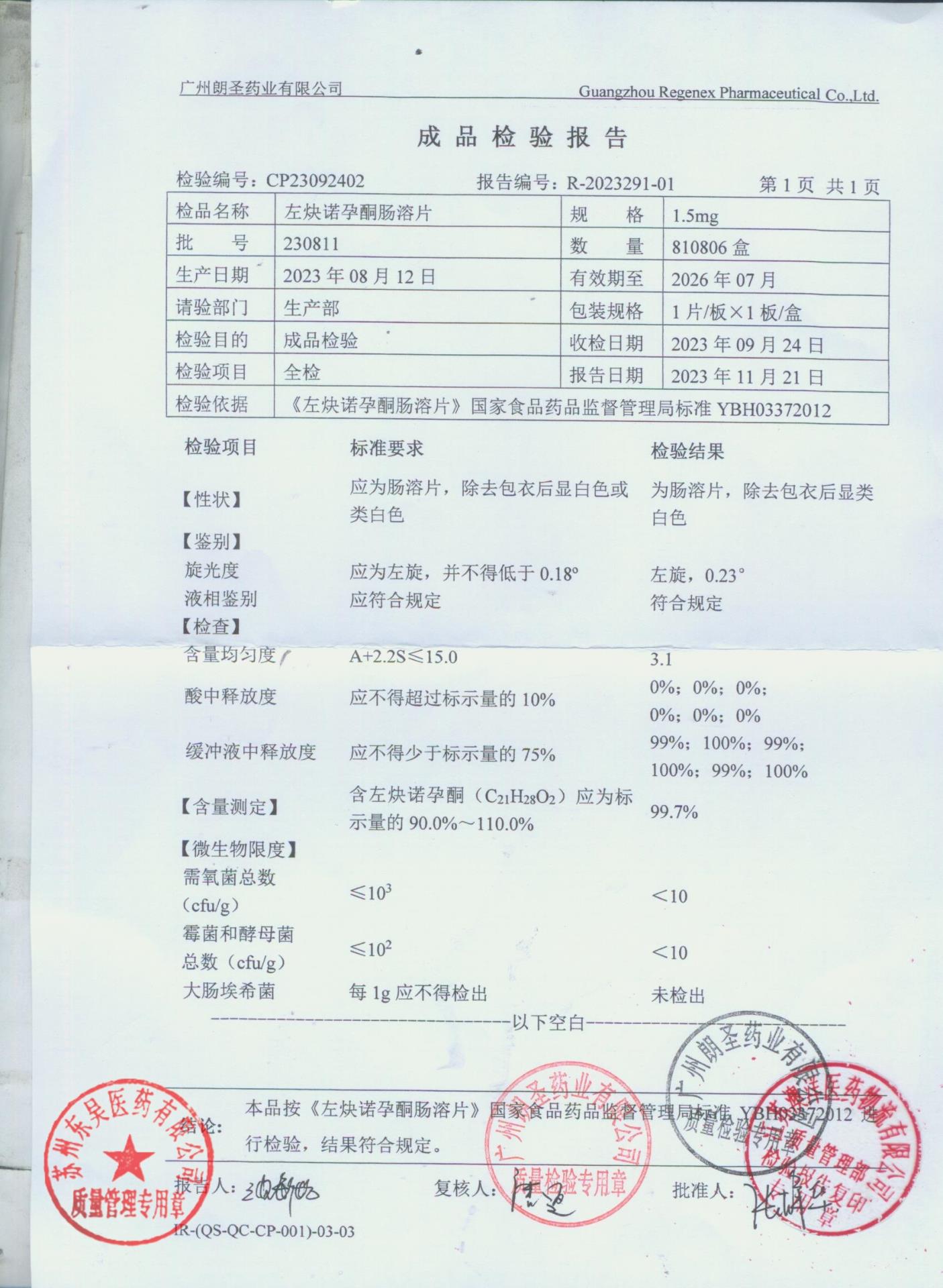 230811左炔诺孕酮肠溶片