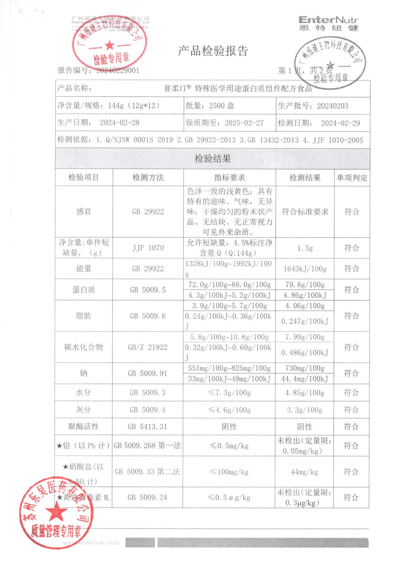 20240203特殊医学用途蛋白质组件配方食品1