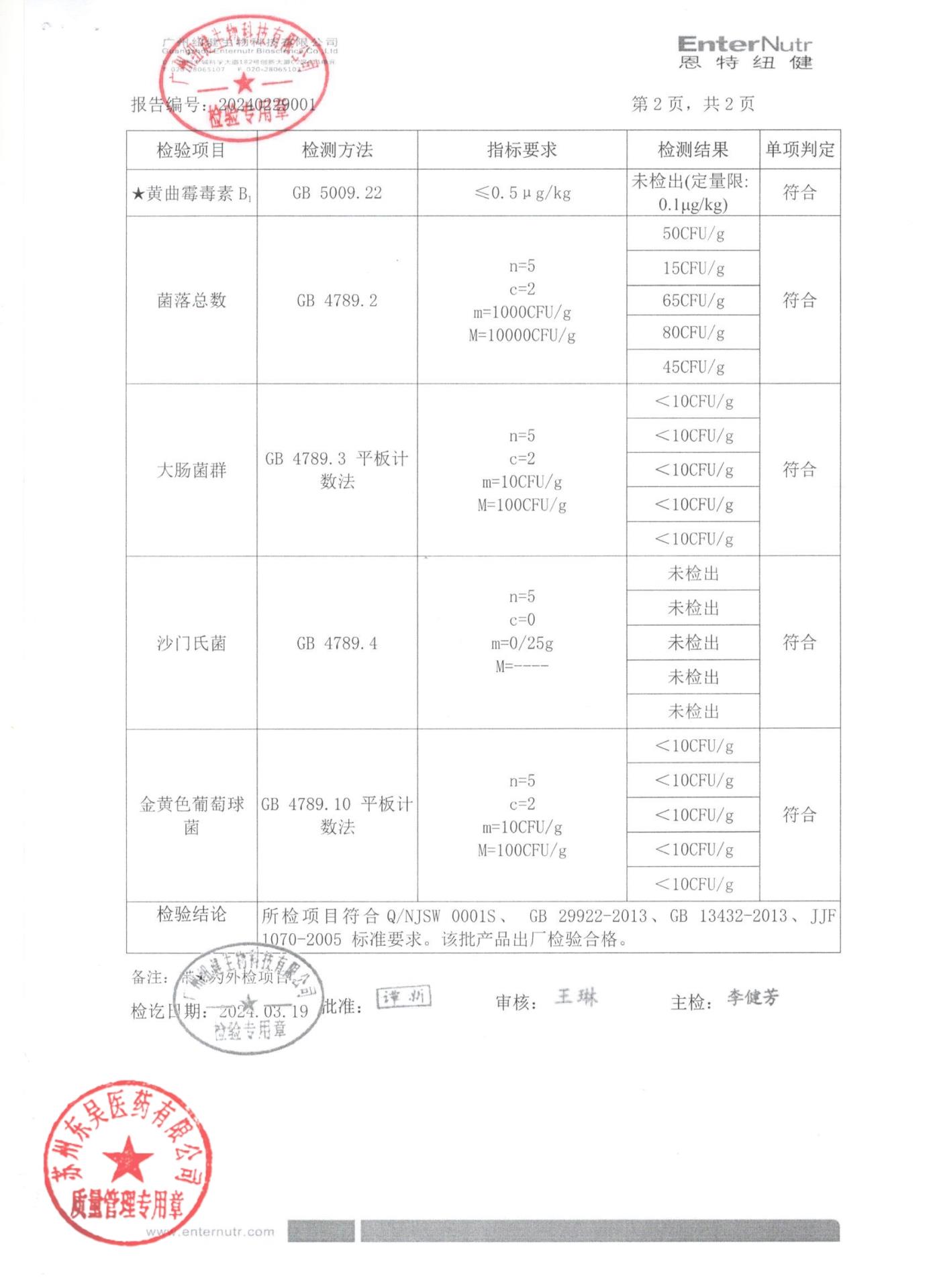 20240203特殊医学用途蛋白质组件配方食品2