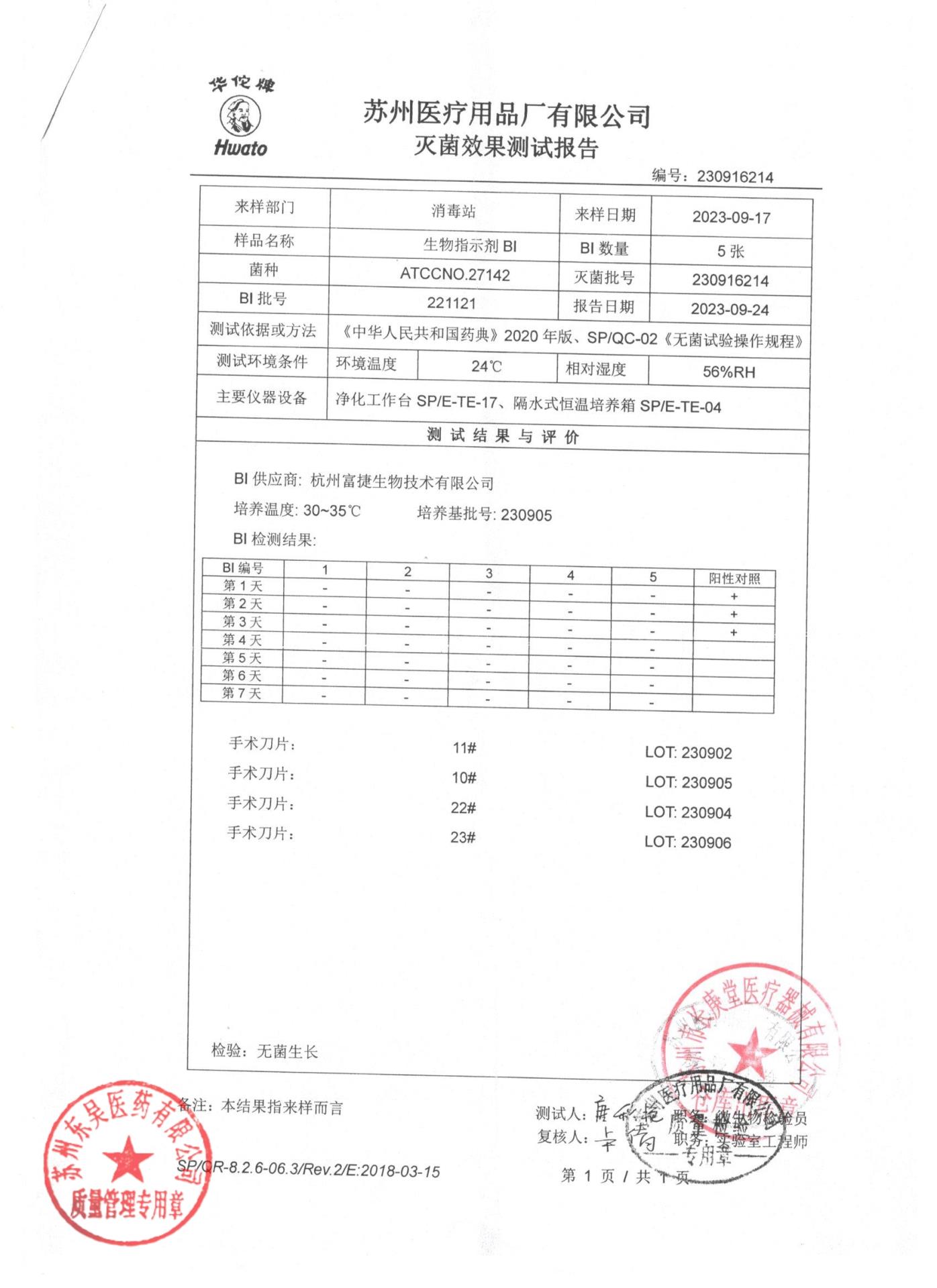 230902,230905,230904,230906手术刀片