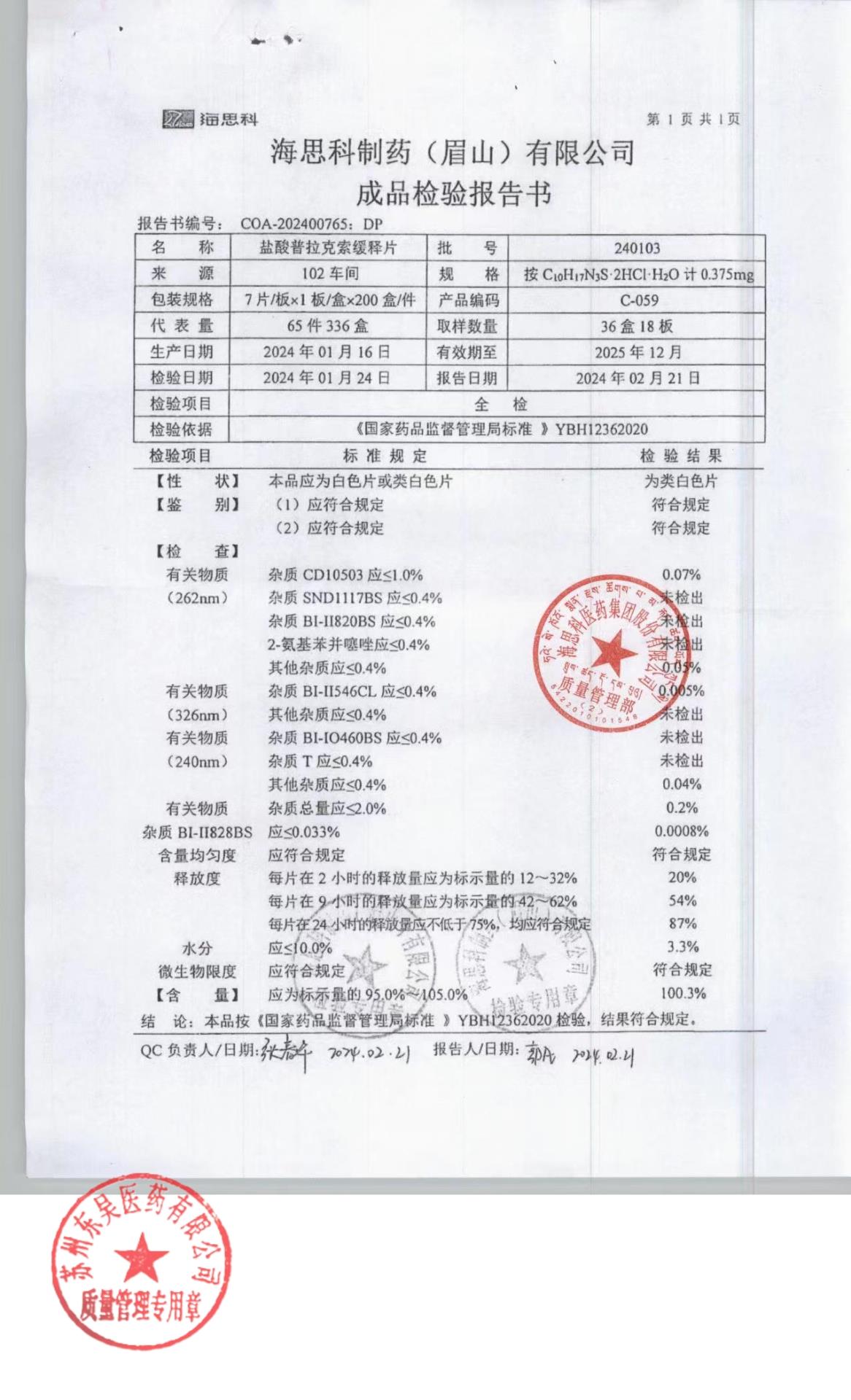 240103盐酸普拉克索缓释片