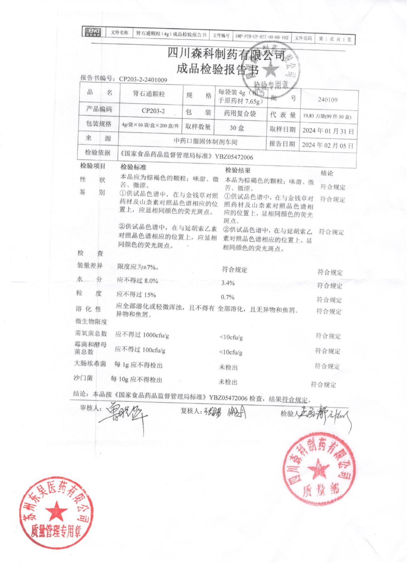 240109肾石通颗粒