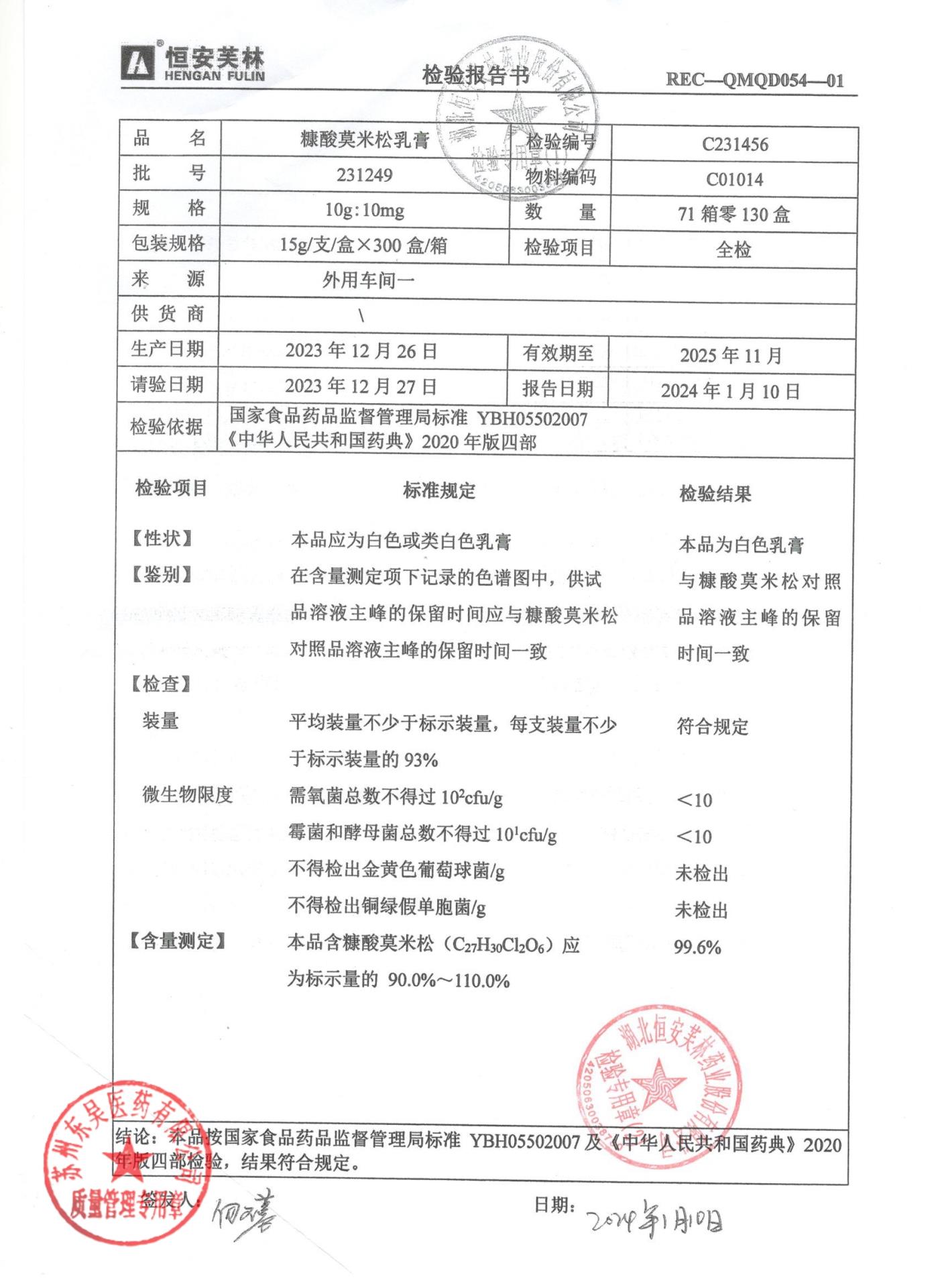 231249糠酸莫米松乳膏