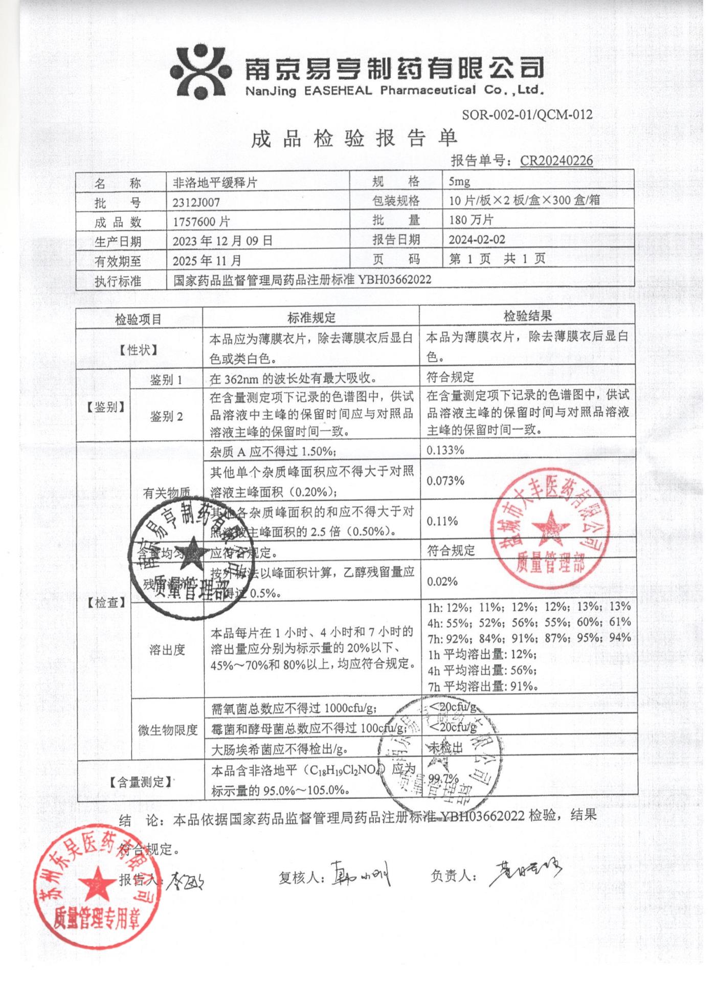 2312J007非洛地平缓释片