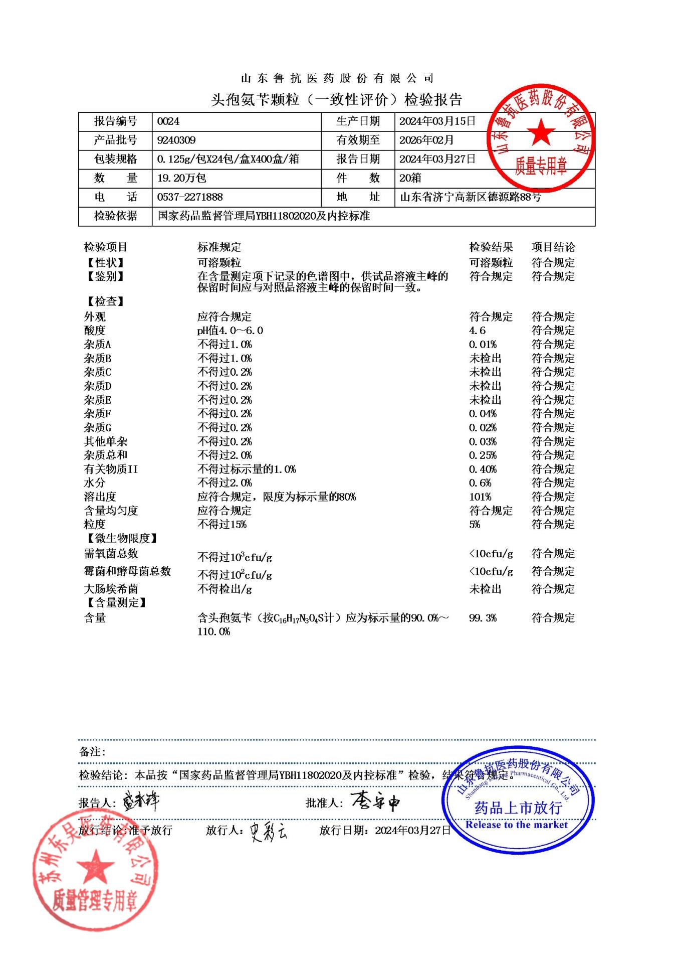 9240309头孢氨苄颗粒