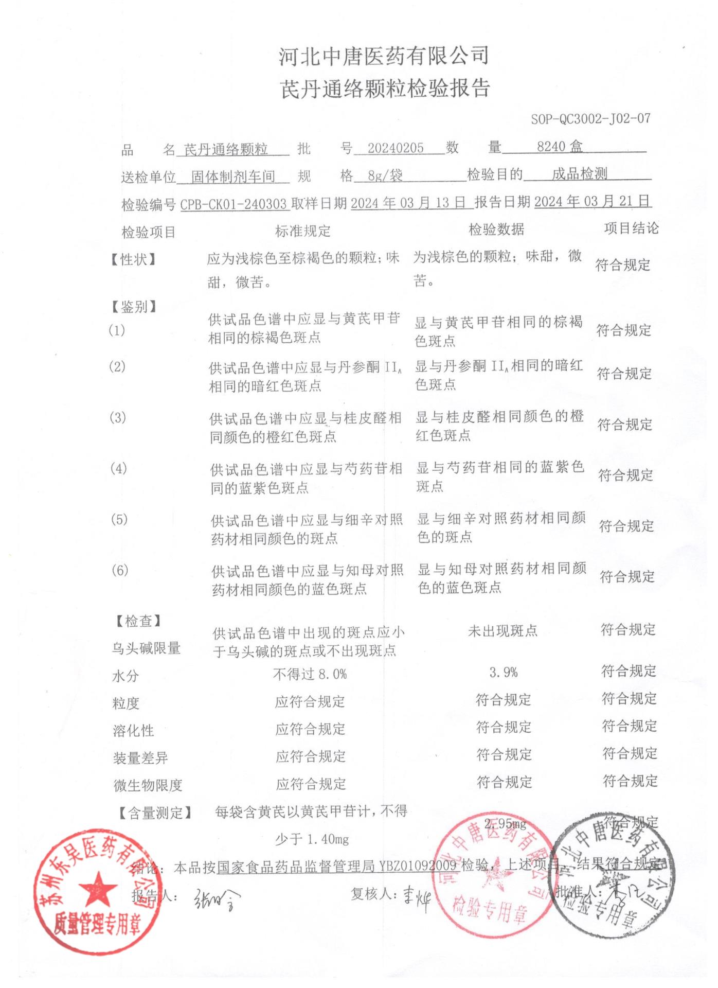 20240205芪丹通络颗粒