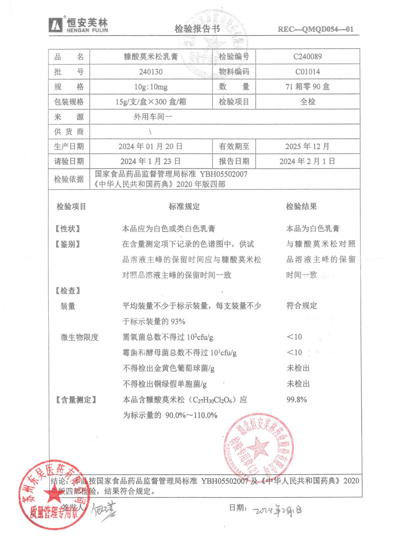 240130糠酸莫米松乳膏