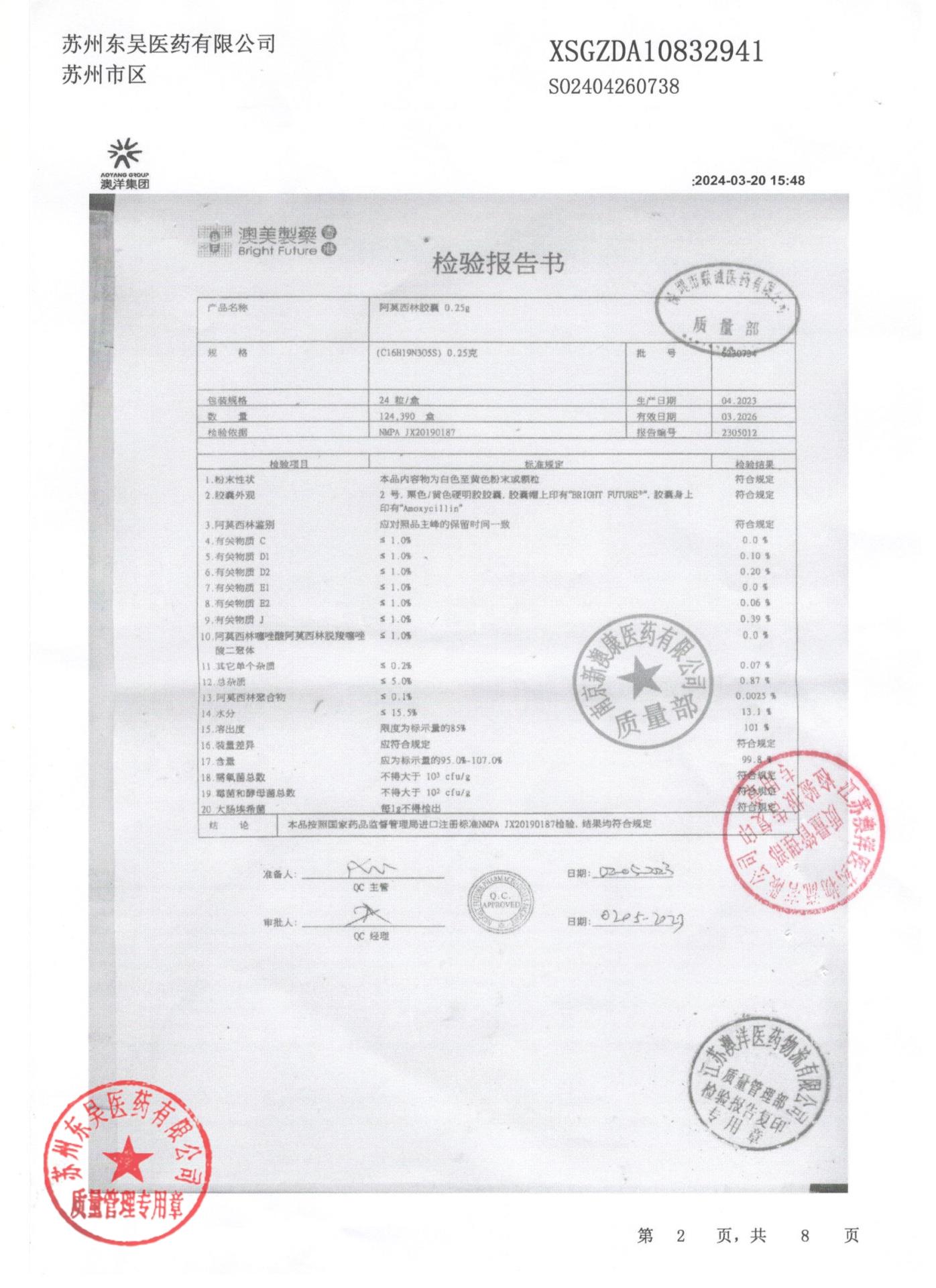 6230734阿莫西林胶囊2