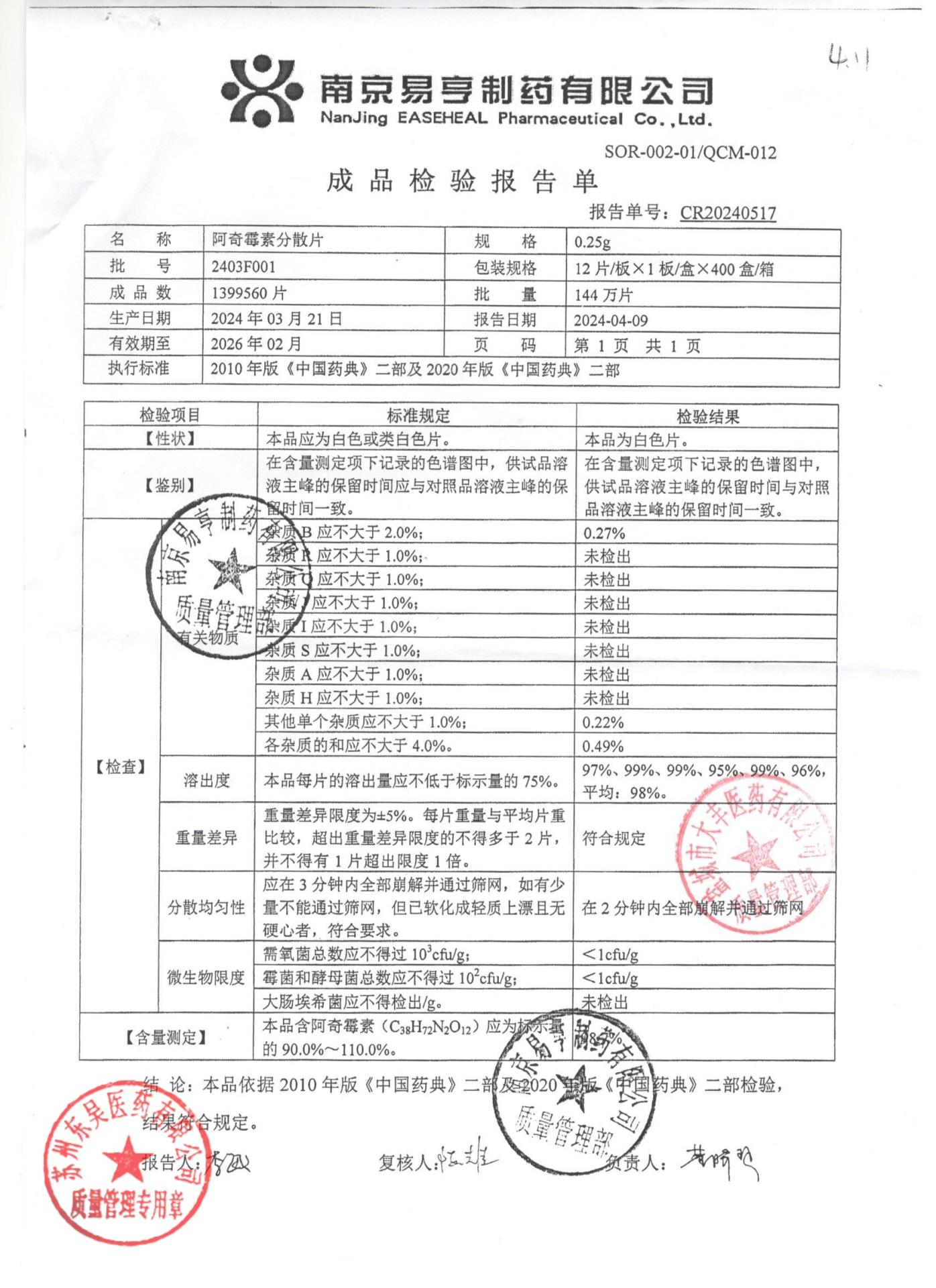 2403F001阿奇霉素分散片