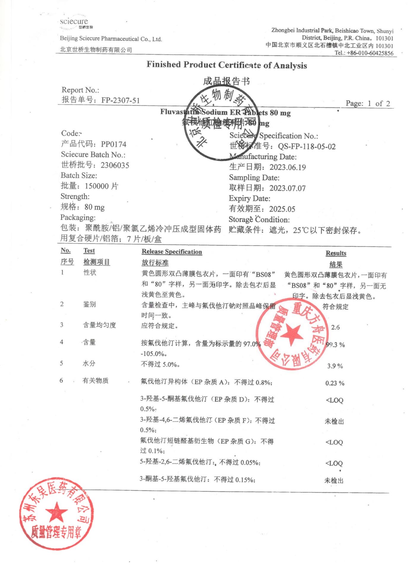 2306035氟伐他汀钠缓释片1