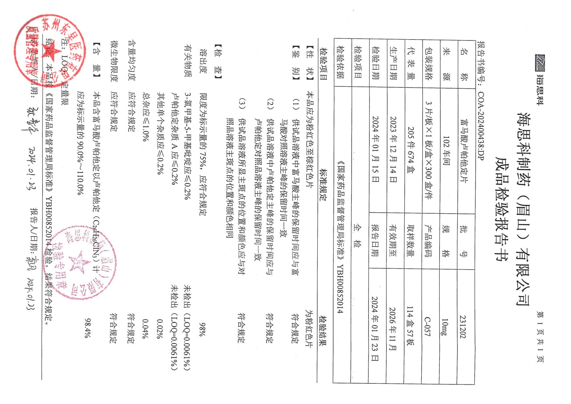 231202富马酸卢帕他定片