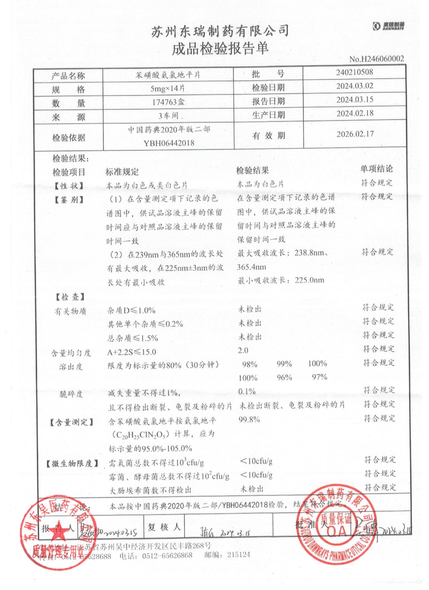 240210508苯磺酸氨氯地平片