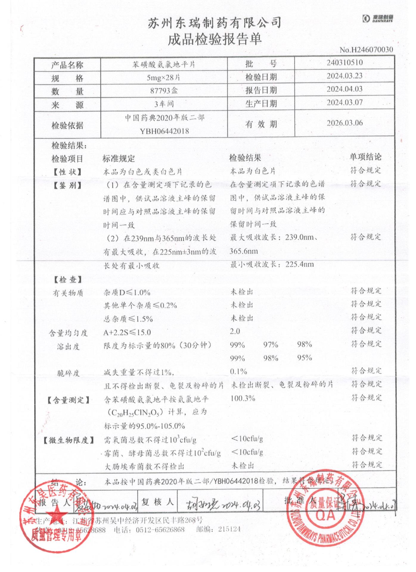 240310510苯磺酸氨氯地平片