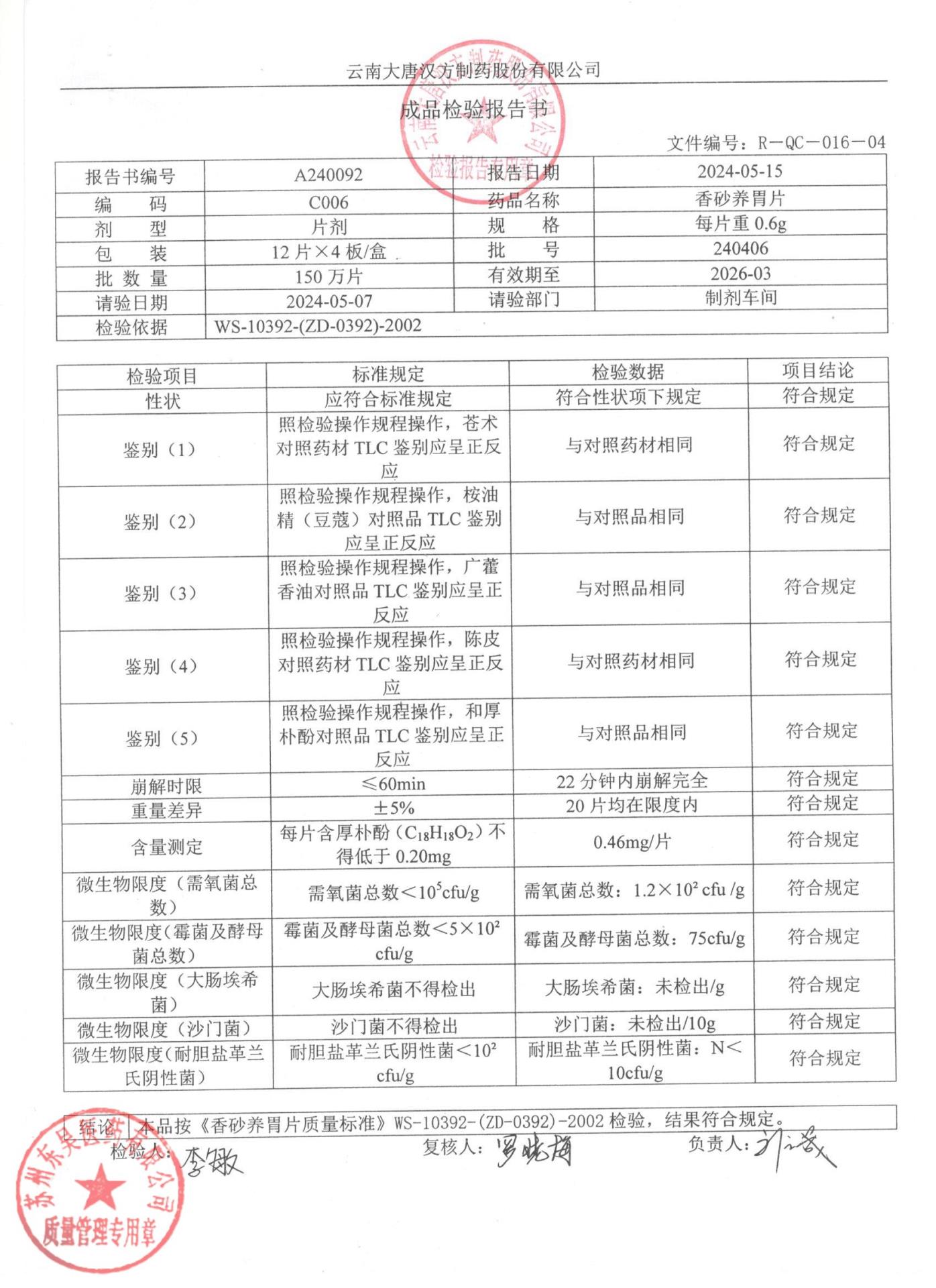 240406香砂养胃片