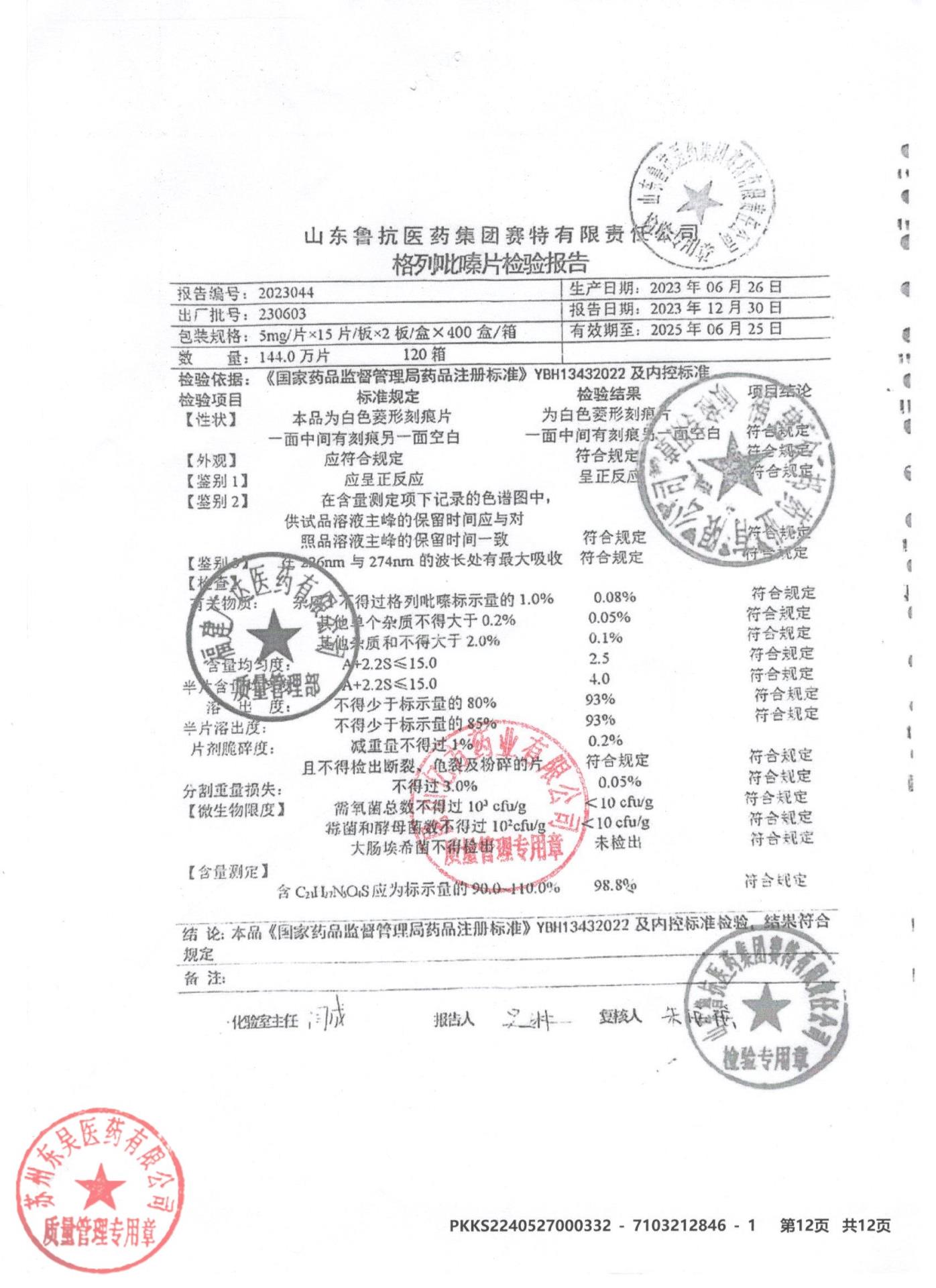 230603格列吡嗪片