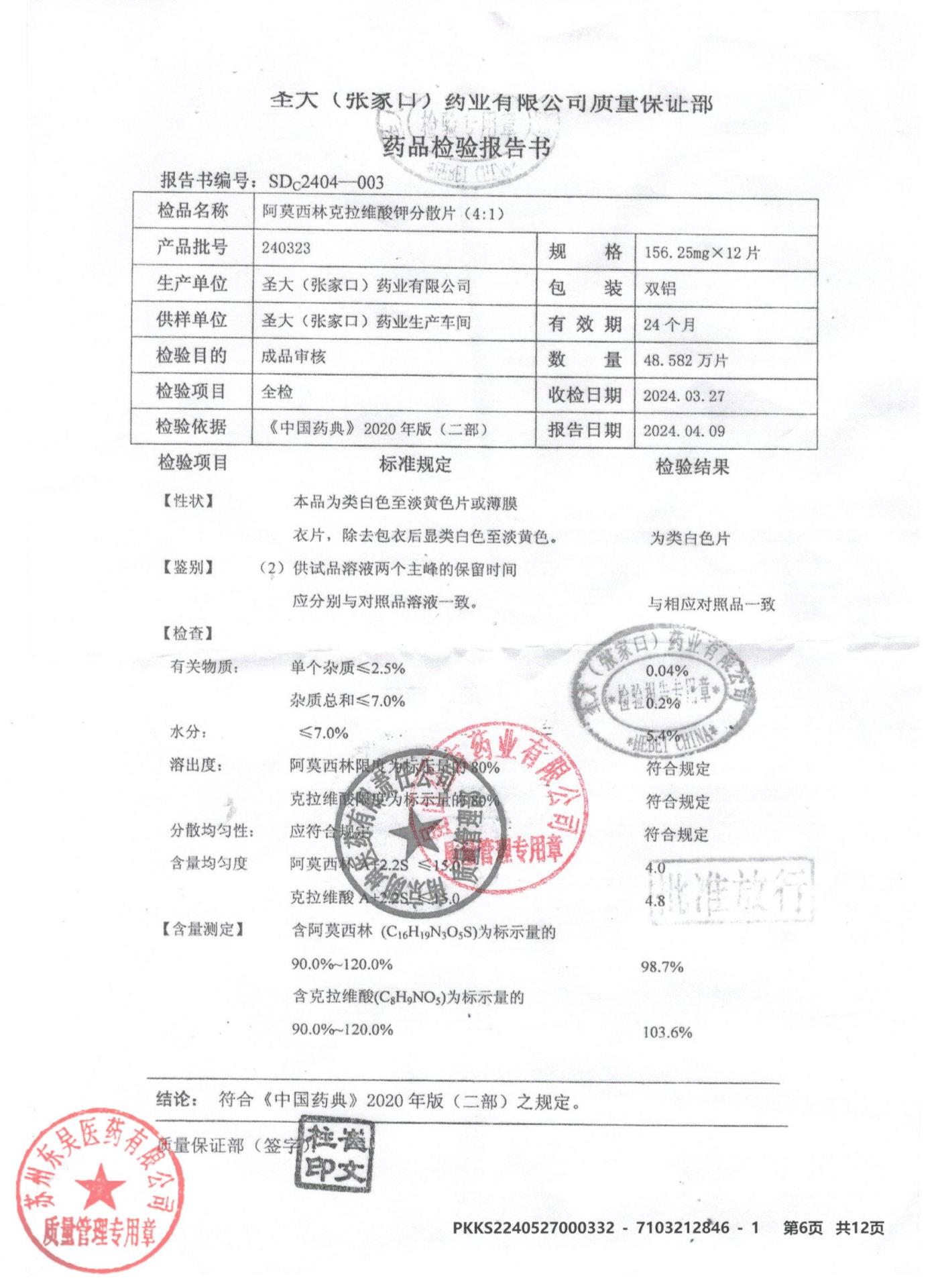 240323阿莫西林钠克拉维酸钾分散片