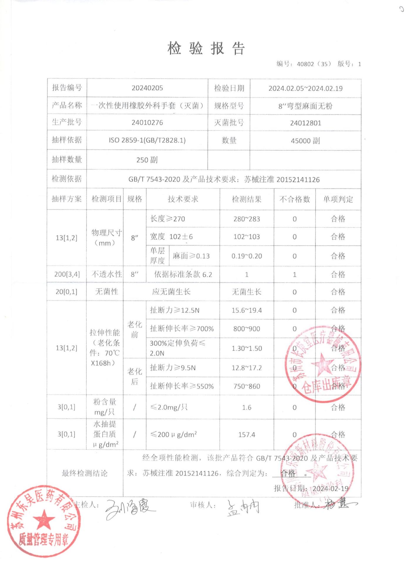 24010276一次性使用橡胶外科手套（灭菌）