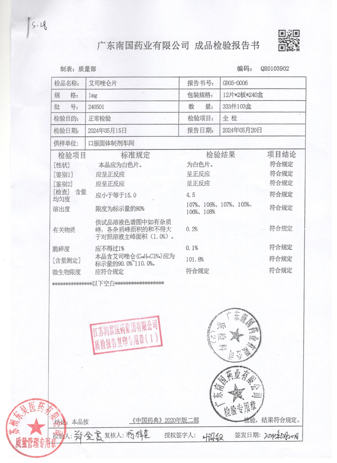 240501艾司唑仑片
