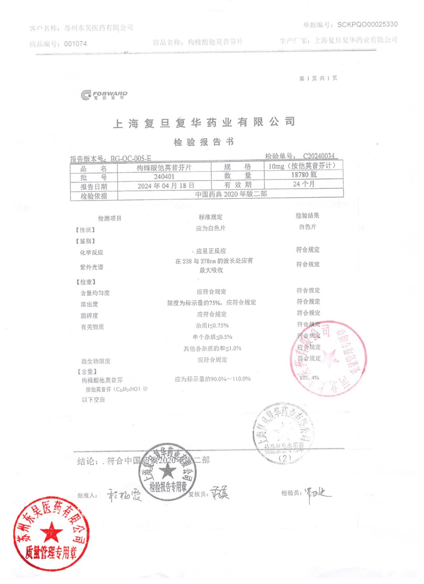 240401枸橼酸他莫昔芬片