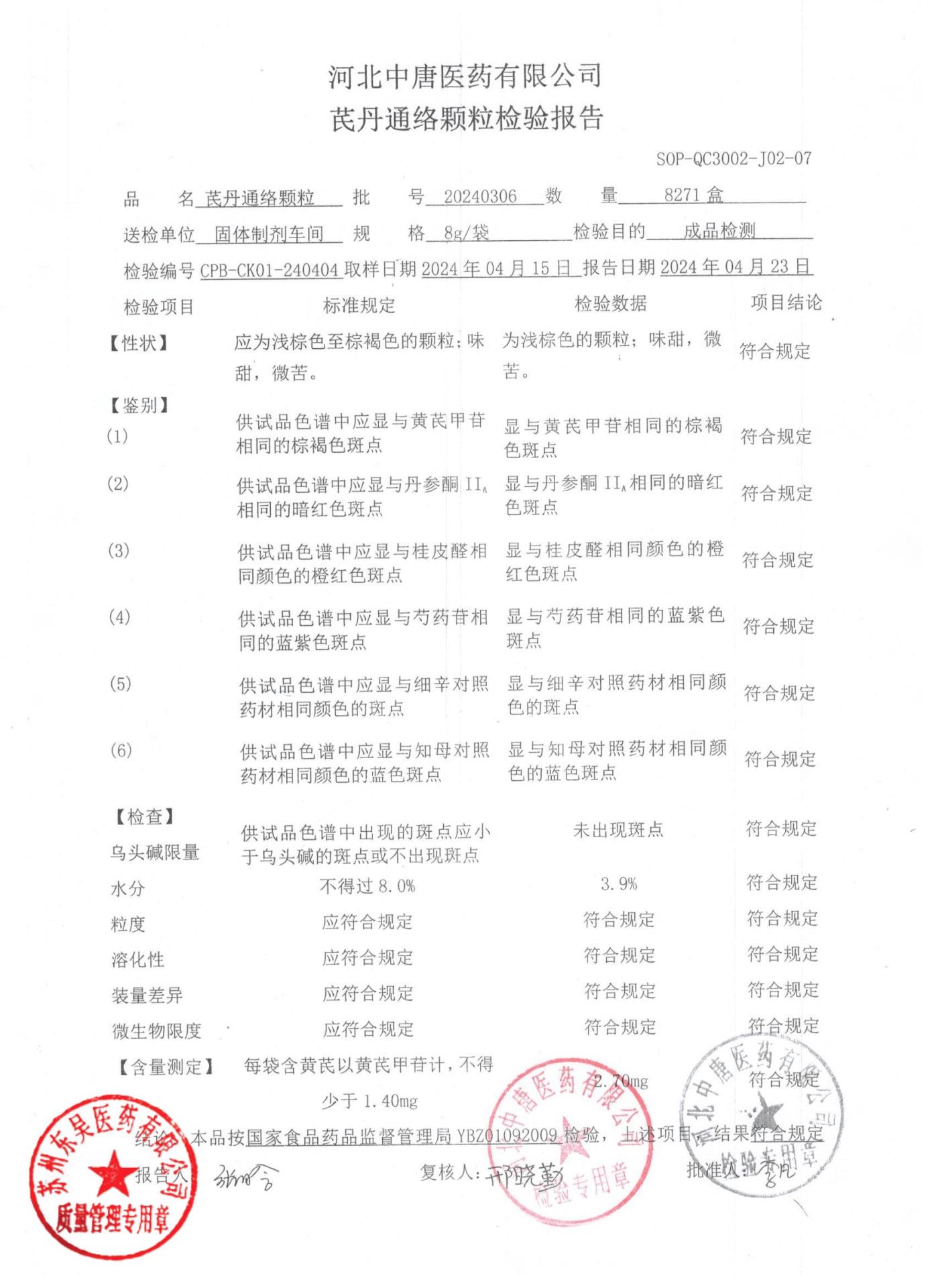 20240306芪丹通络颗粒