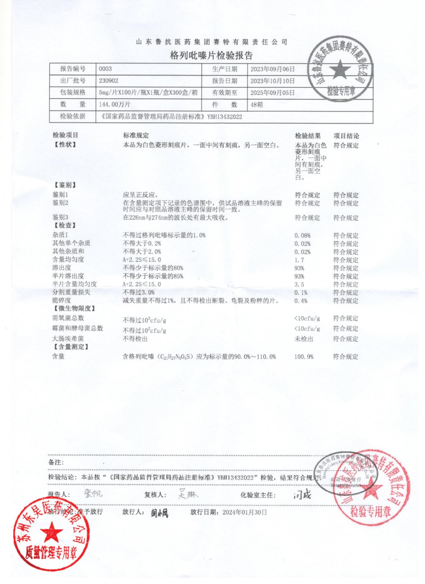 230902格列吡嗪片