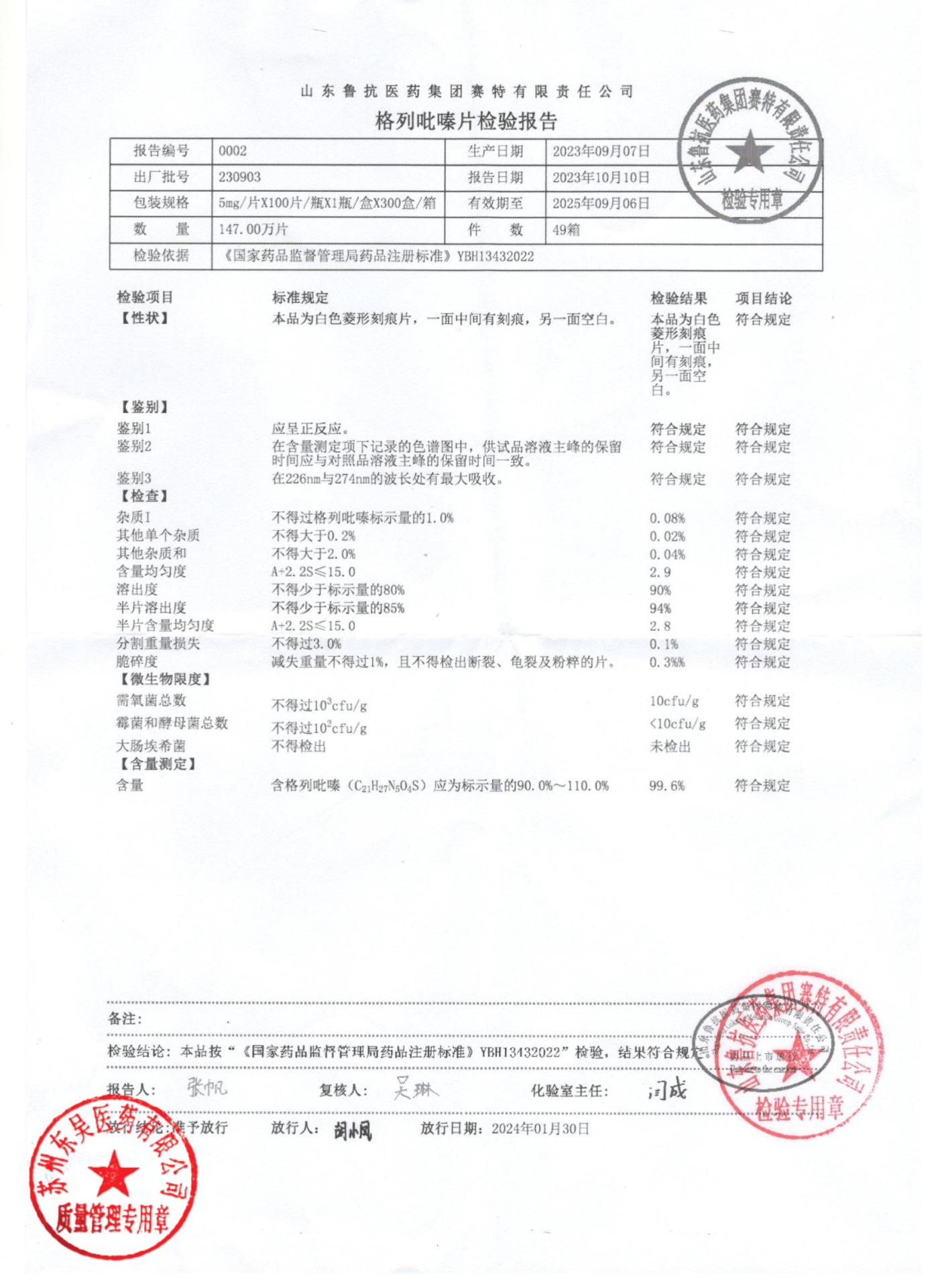 230903格列吡嗪片