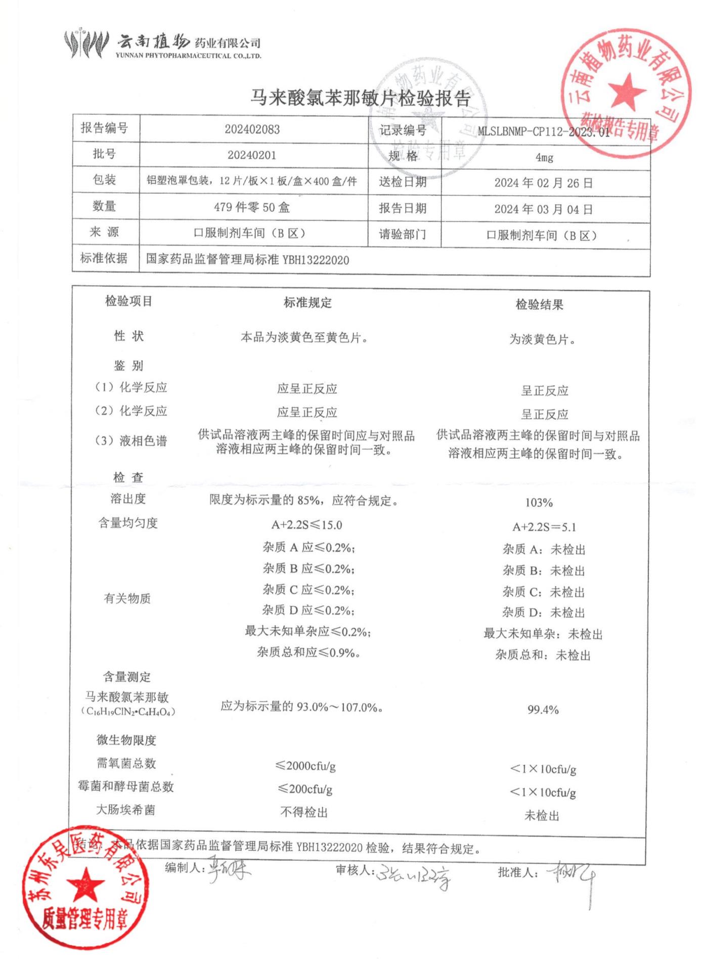 20240201马来酸氯苯那敏片
